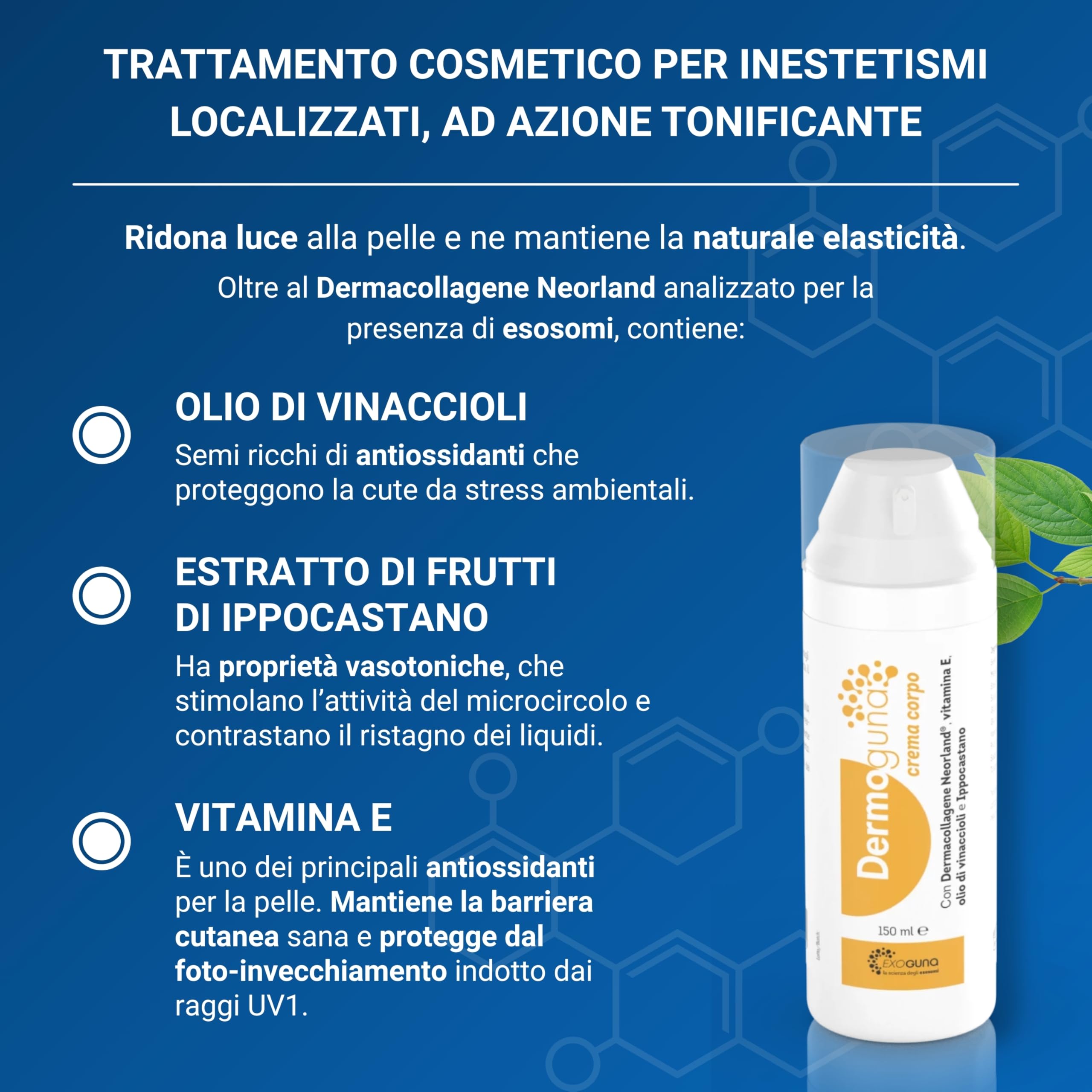 GUNA Dermoguna Crema Corpo 150 ml - con Dermocollagene Norland ®, Vitamina E, Olio di Vinaccioli e Ippocastano - Trattamento Tonificante per Inestetismi Localizzati