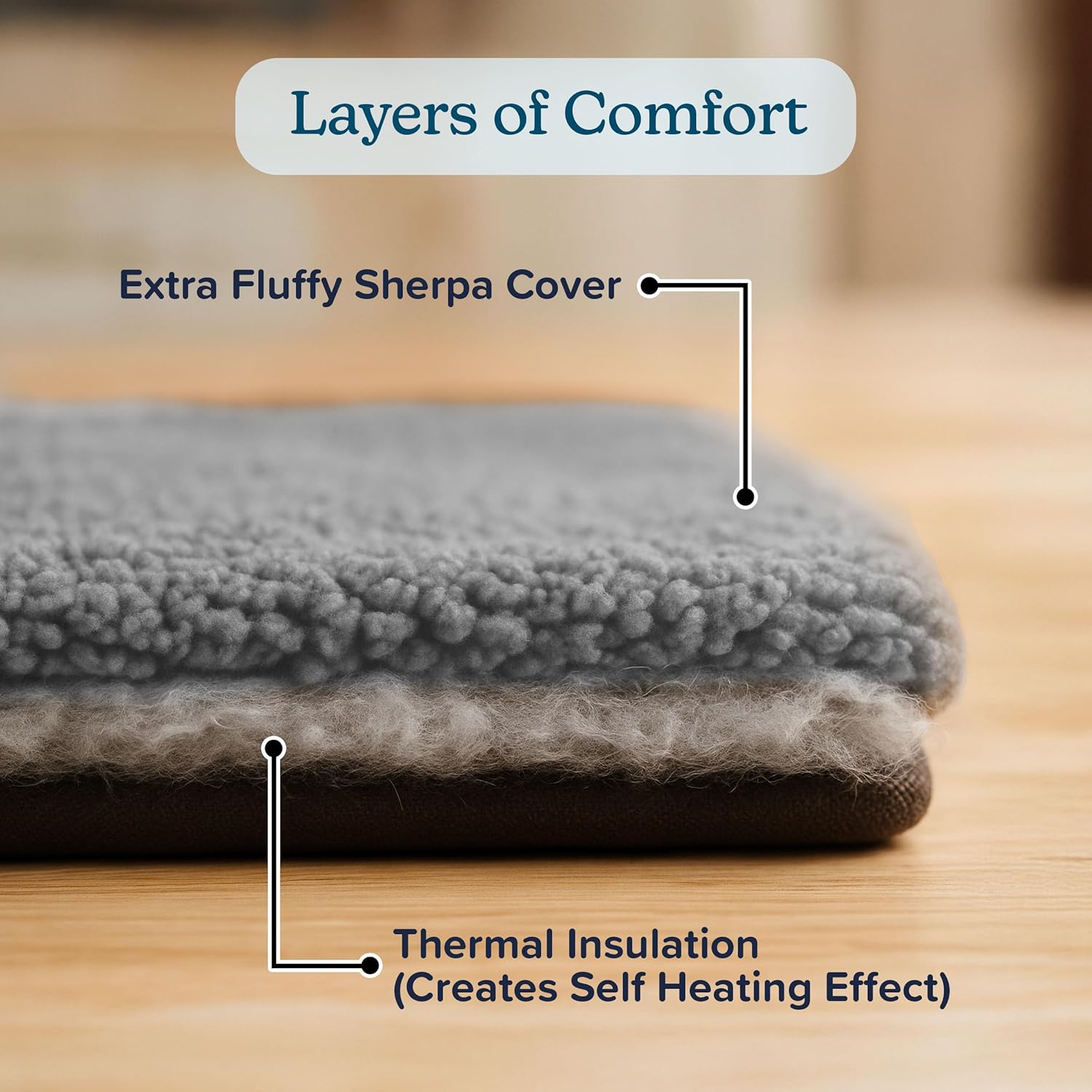 PETMAKER Self Warming Cat Mat - 25x18in Thermal Dog Crate Pad with Removable Washable Sherpa Cover and Reflective Insulation Layer for Self Heating - Pet Supplies for Small Dogs and Cats (Gray)