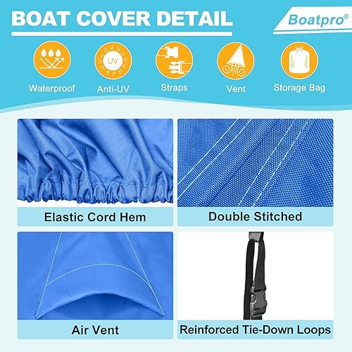 Miniatura 5 de Boatpro Funda para lancha remolcable de 17 a 19 pies con cubierta de motor fuera de borda, lona marina 900D, impermeable, resistente para lanchas de