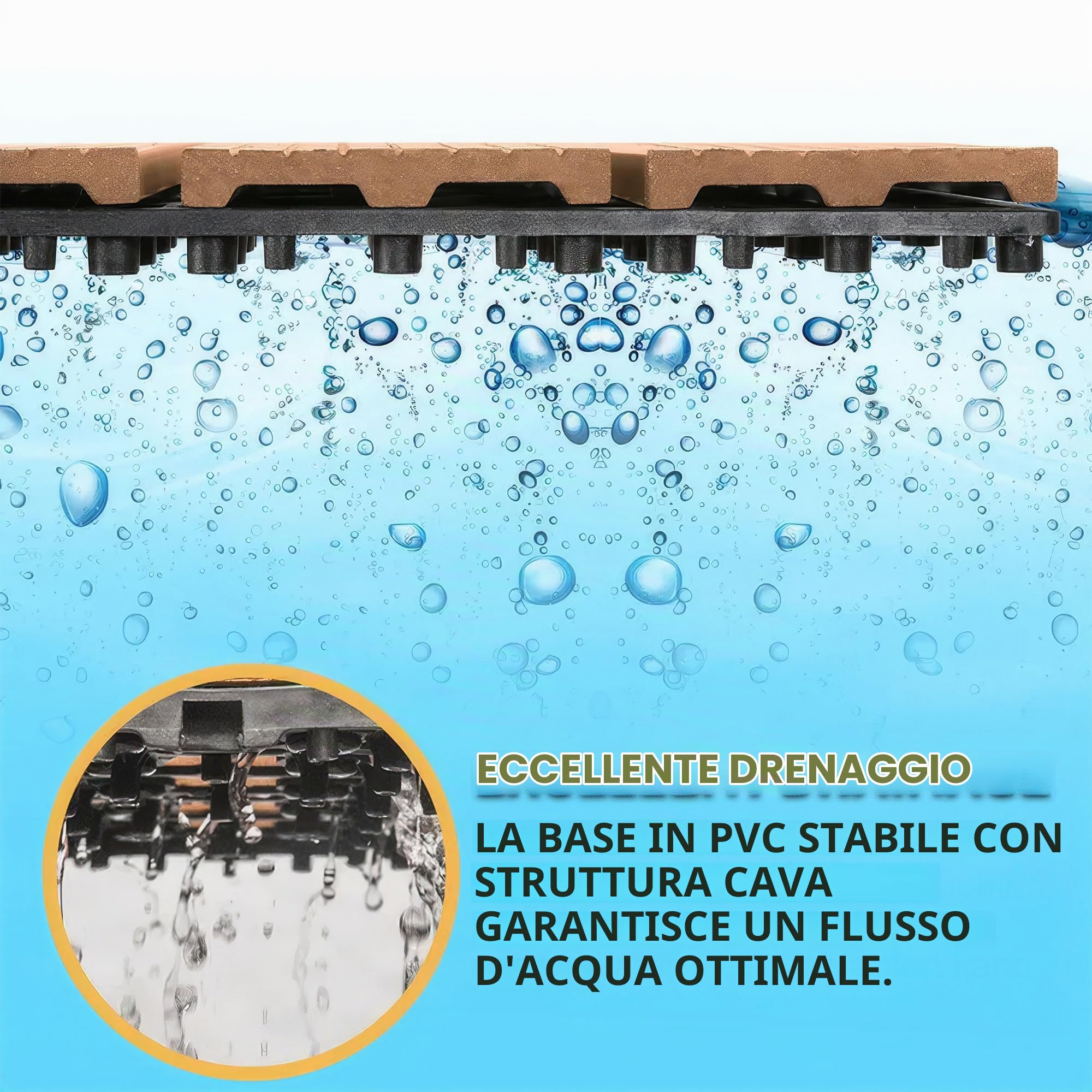 Frankystar Noka - Pavimento da Esterno con Clip 90x30 cm 6 Piastrelle per Giardino Patio Terrazza Pavimentazione 1,62 m2 in WPC OAK