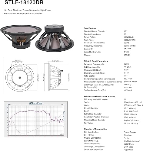 Miniatura 7 de Sound Town Woofer de marco de aluminio fundido de 18 pulgadas y 500 W (controlador de baja frecuencia), woofer de repuesto para gabinetes de