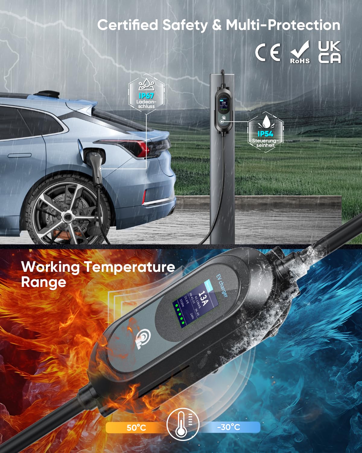 EV Charger Cable Type 2 to 3 Pin Plug 6M, Max 3.1kW [6-13A] UK 3Pin Electric Car Charger, Portable Car Type 2 Charging Cable 3 Pin with 2.4″ LED Screen, 12H Timing Delay, IP67/IP65 for EVs & PHEVs — view 5