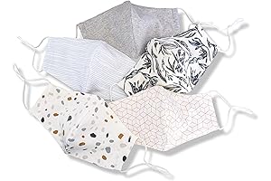 Hope Love Shine Breathable Adult Face Mask: The Ultimate Protection with Comfort