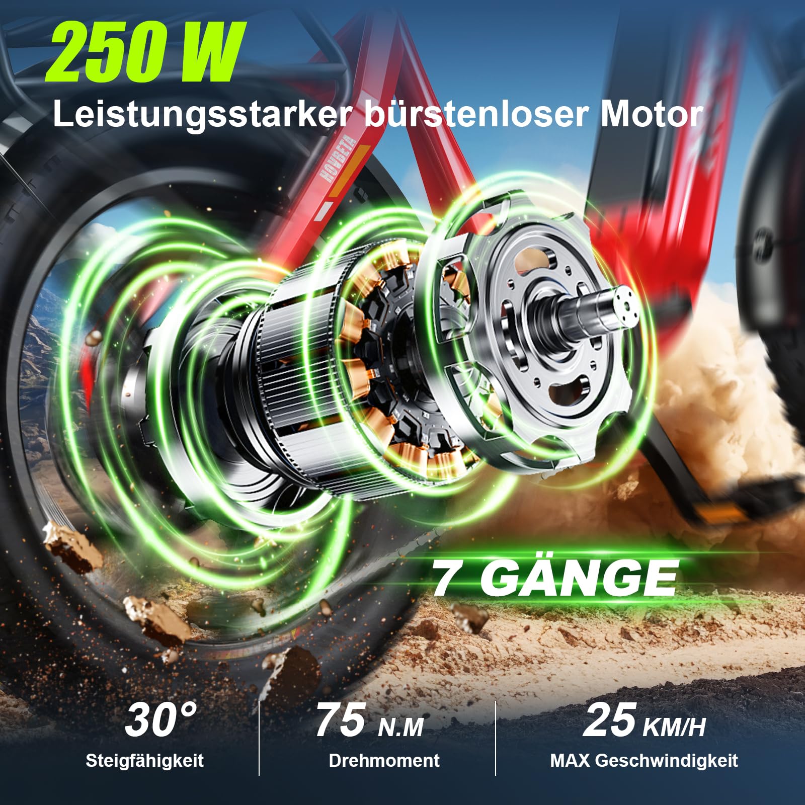 HOVSCO Faltbares E Bike für Erwachsene mit App-Steuerung & Federung, Elektro Fahrrad 48V/15AH Akku 250W faltbar Fatbike 20"×4.0" Reifen, Alu-Durchstieg-Rahmen, bis 204kg