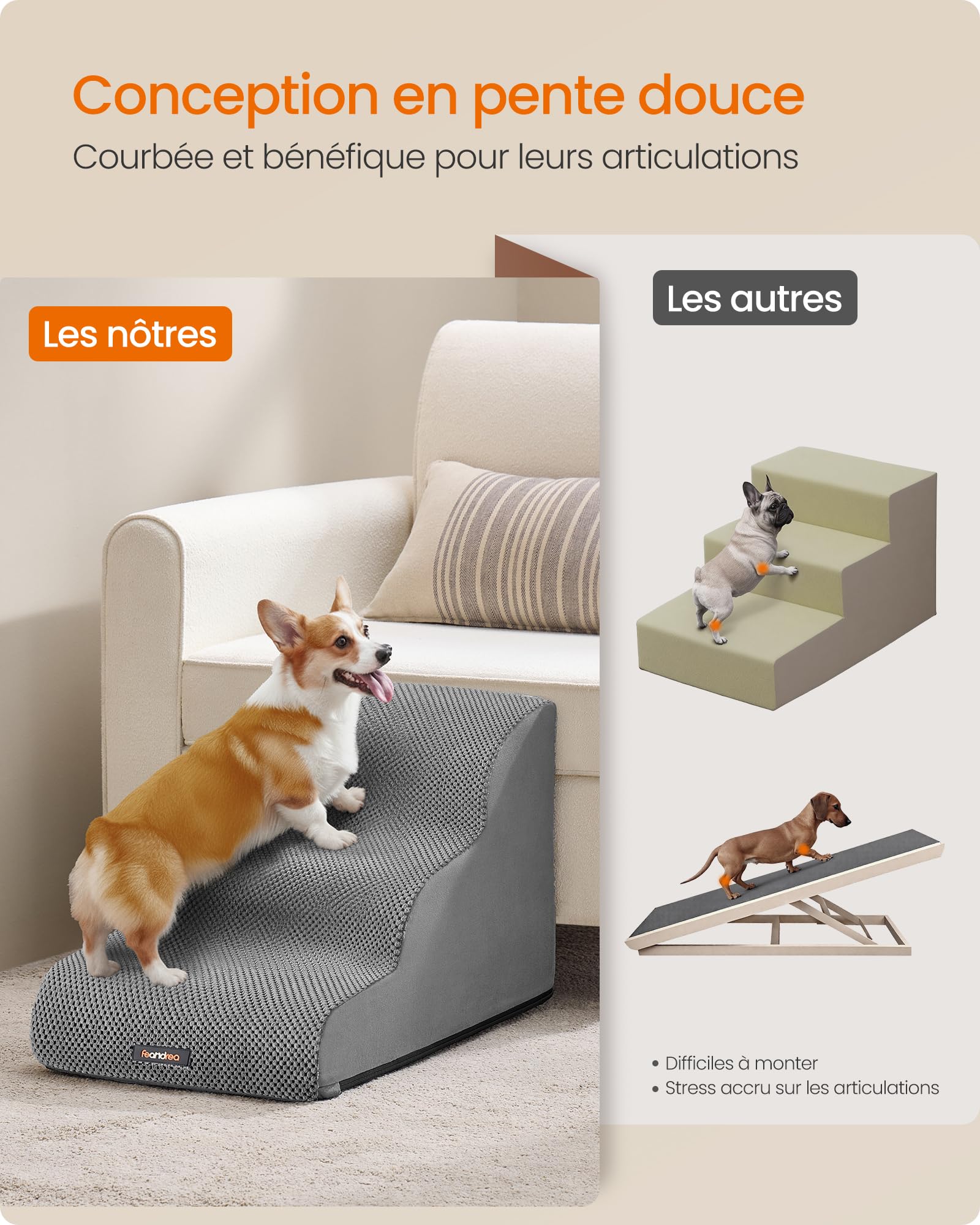 Feandrea Escalier pour Chien, à 3 Marches, Velours Gaufré, Marches pour Chien, Lit, Canapé, Imperméable, Design Antidérapant, Pente Douce, Housse Amovible Lavable, Poignée, Gris Tourterelle PPS013GD01 | Antidérapant avec faible pente, housse lavable pour