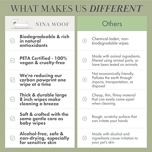 Miniatura 8 de Toallitas prémium para perros, toallitas de limpieza a base de plantas sin alcohol para perros y gatos, aptas para mascotas, ecológicas,
