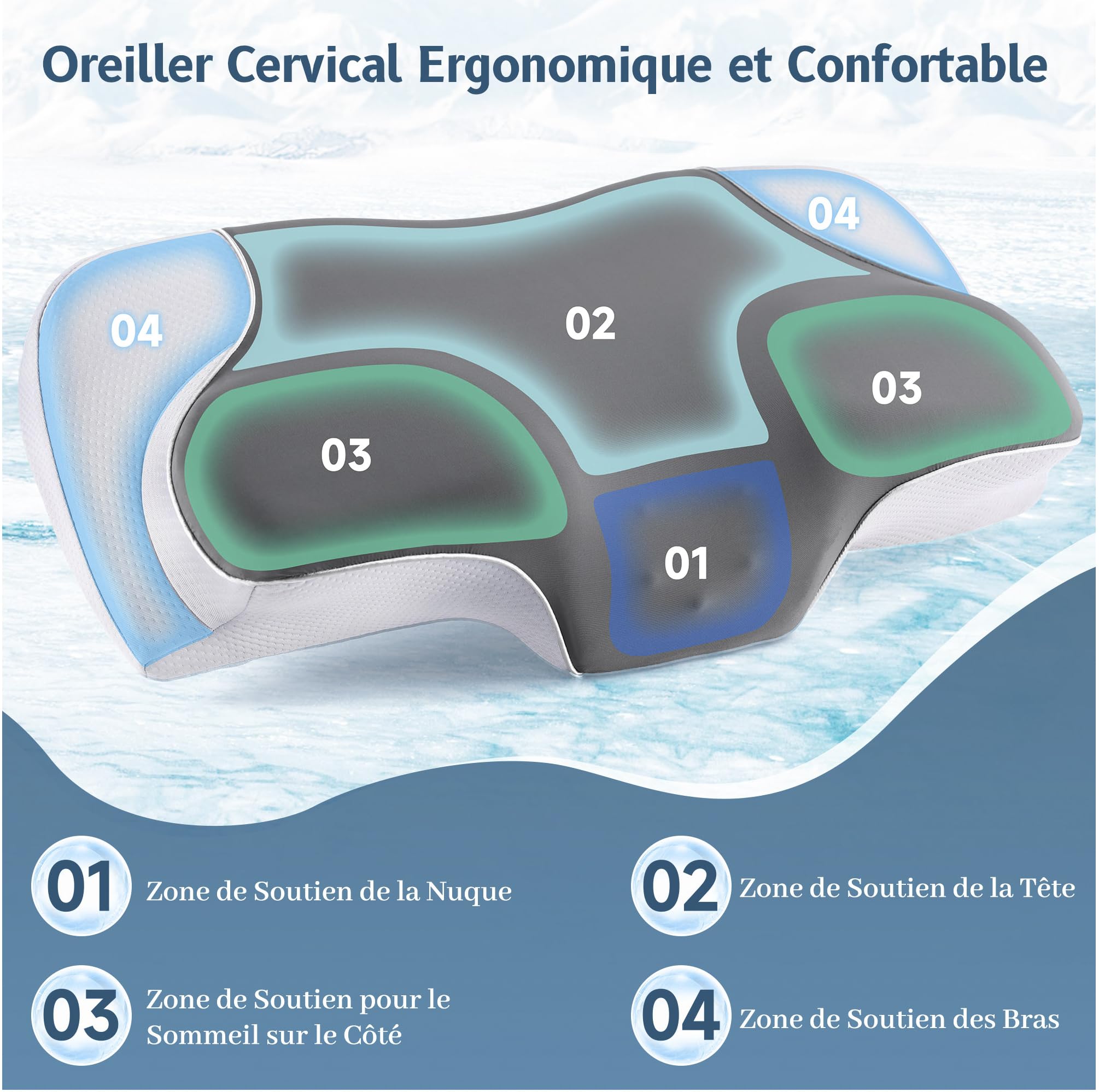 YunNasi Oreiller Ergonomique Cervical, Oreiller à Mémoire de Forme
