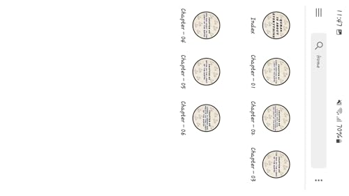 Quran is about Everything