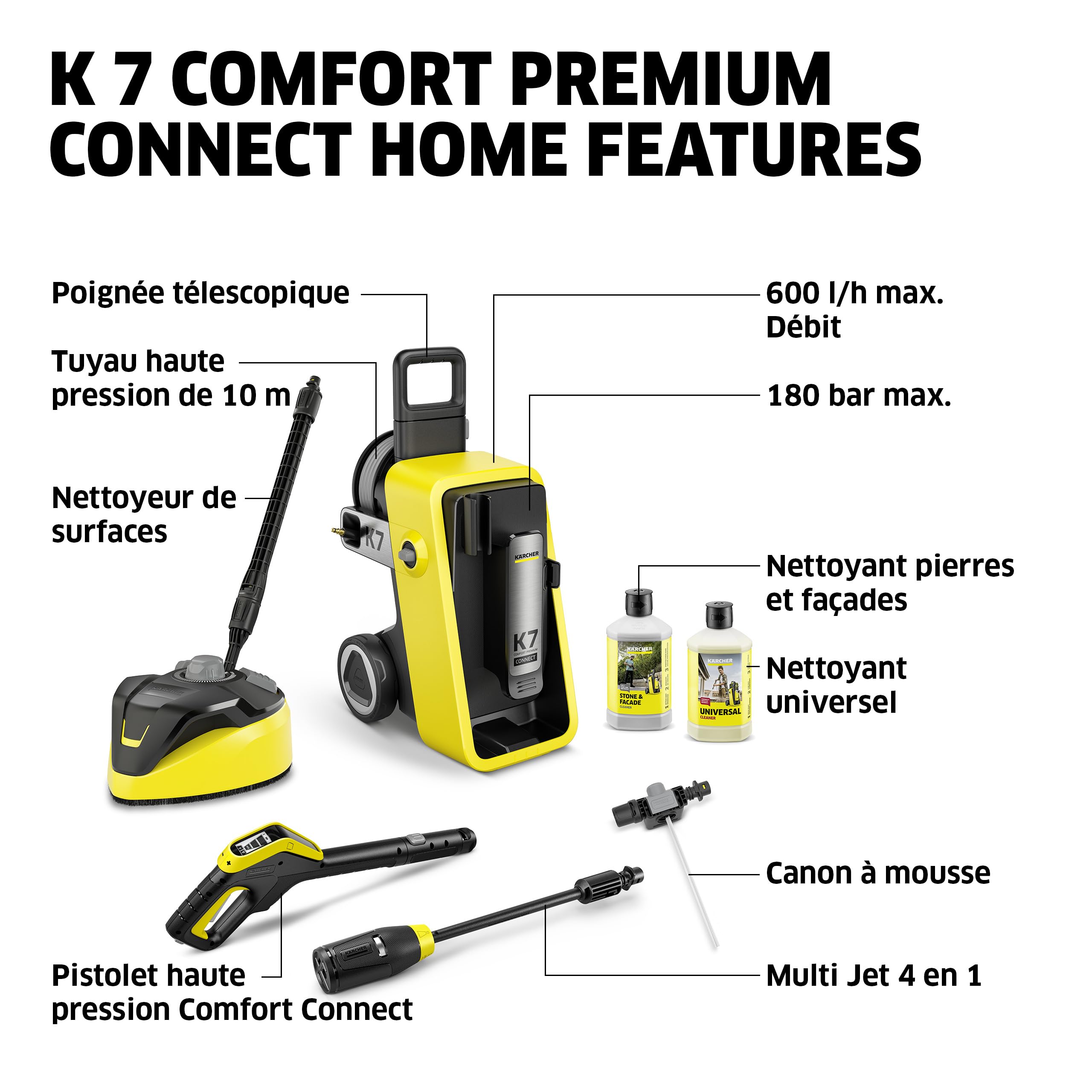 Kärcher Nettoyeur Haute Pression K 7 Comfort Premium Connect Home, Pression Max. 180 Bar, débit : 600 l/h, Surface : 60 m²/h, Enrouleur de Flexible, contrôle Via Application, Home Kit