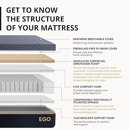 Miniatura 2 de MLILY EGOHOME - Colchón híbrido de tamaño matrimonial de 12 pulgadas, colchón de espuma viscoelástica con resortes bolsillos para un sueño acogedor,
