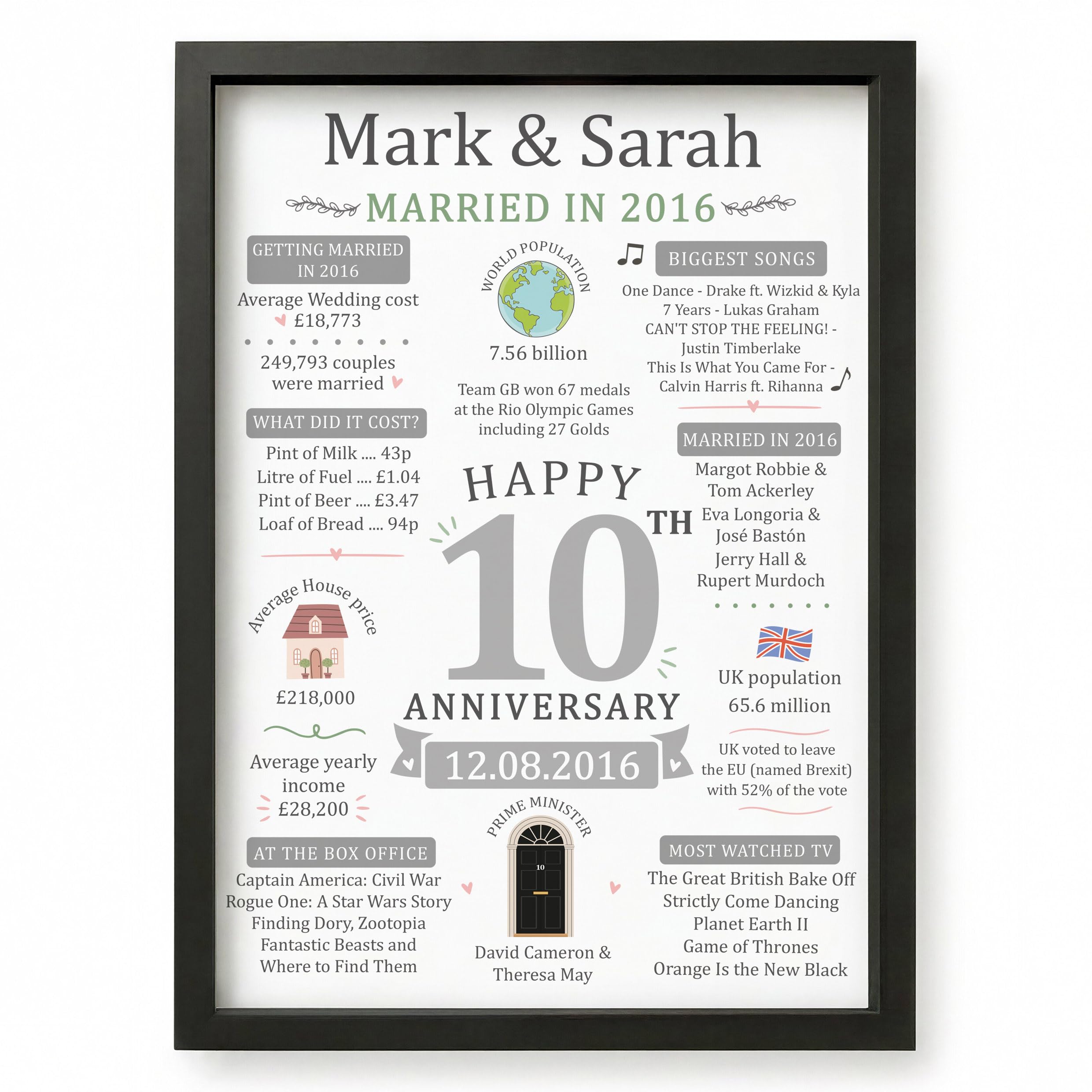 Beecreative 10th Anniversary Wedding Gifts For Him Her, Personalised Tenth