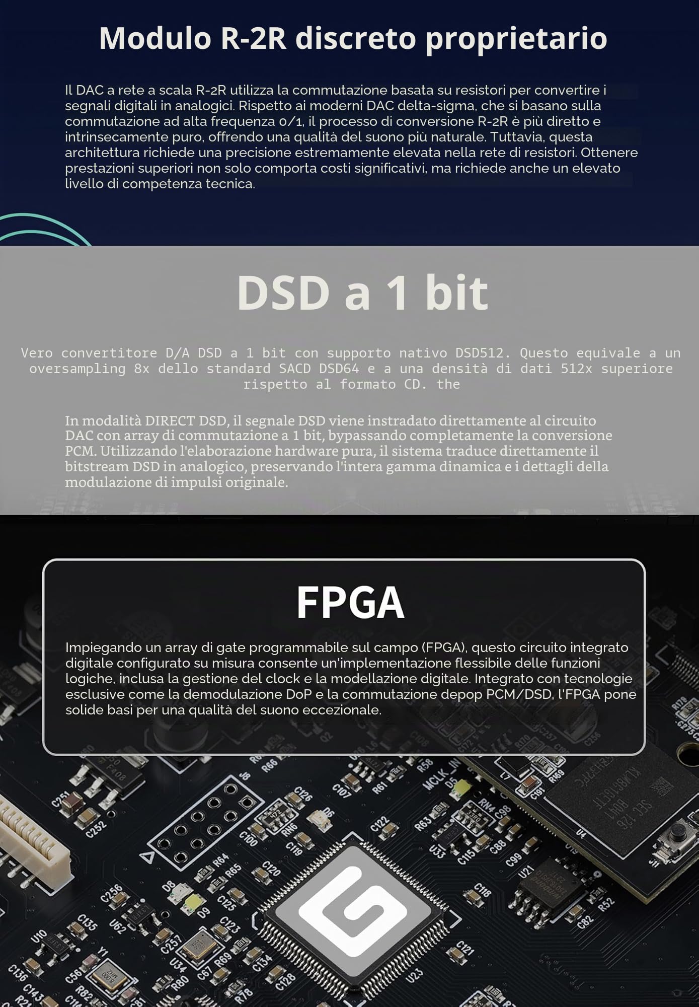GUSTARDA AUDALYTIC DR70N R2R Streaming DAC – Bridge Audio di Rete Domestica Streaming CK-01 Clock Native 1-Bit-DSD-Convertitore D/A DSD512&PCM768kHz (Argento)