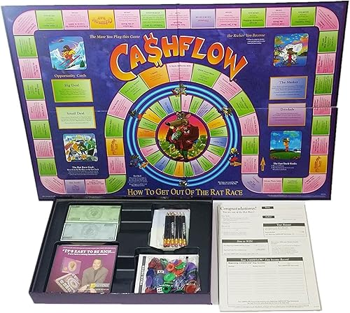 Miniatura 3 de Rich Dad CashFlow 101 - Juego de mesa de gestión financiera mini regalo