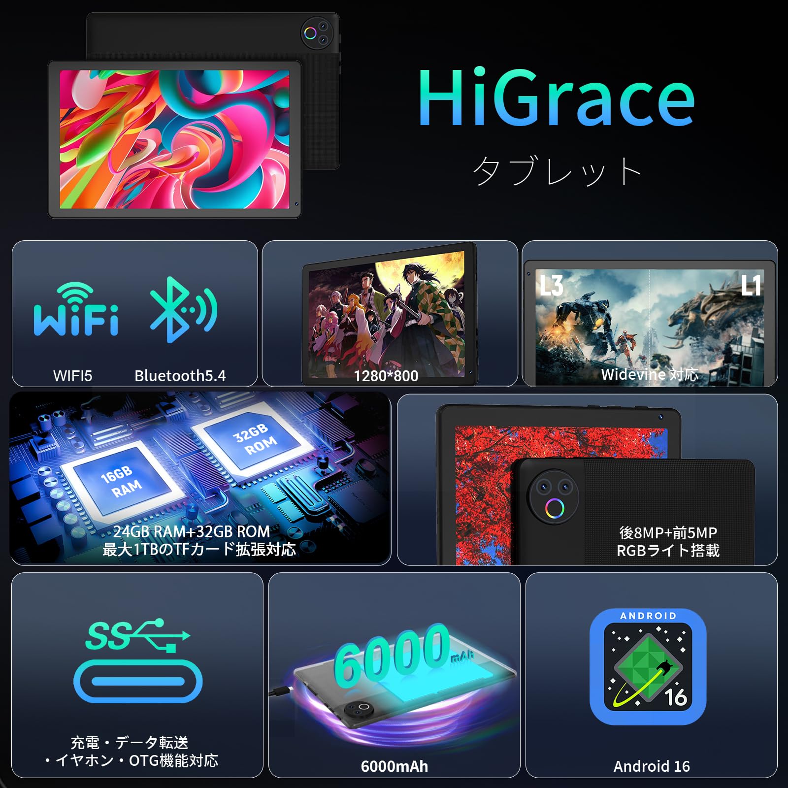 Amazon.co.jp: Tablet - HiGrace 10 Inch Android 15 Wi-Fi 6 Model
