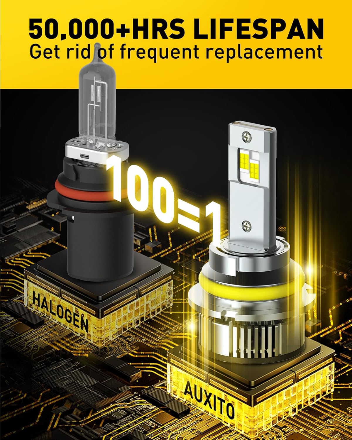 AUXITO 9007 Bulbs, 900% Brightness 6500K Cool White, CSP Chips HB5 Fog Lamps Replacement, Play and Plug, Pack of 2