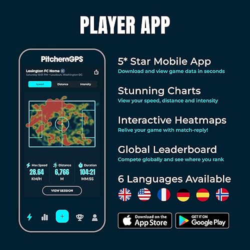 Miniatura 5 de Rastreador y chaleco de fútbol GPS  rastrea 18 métricas clave de rendimiento  Incluye 30 días de suscripción. Equipo de entrenamiento de fútbol para