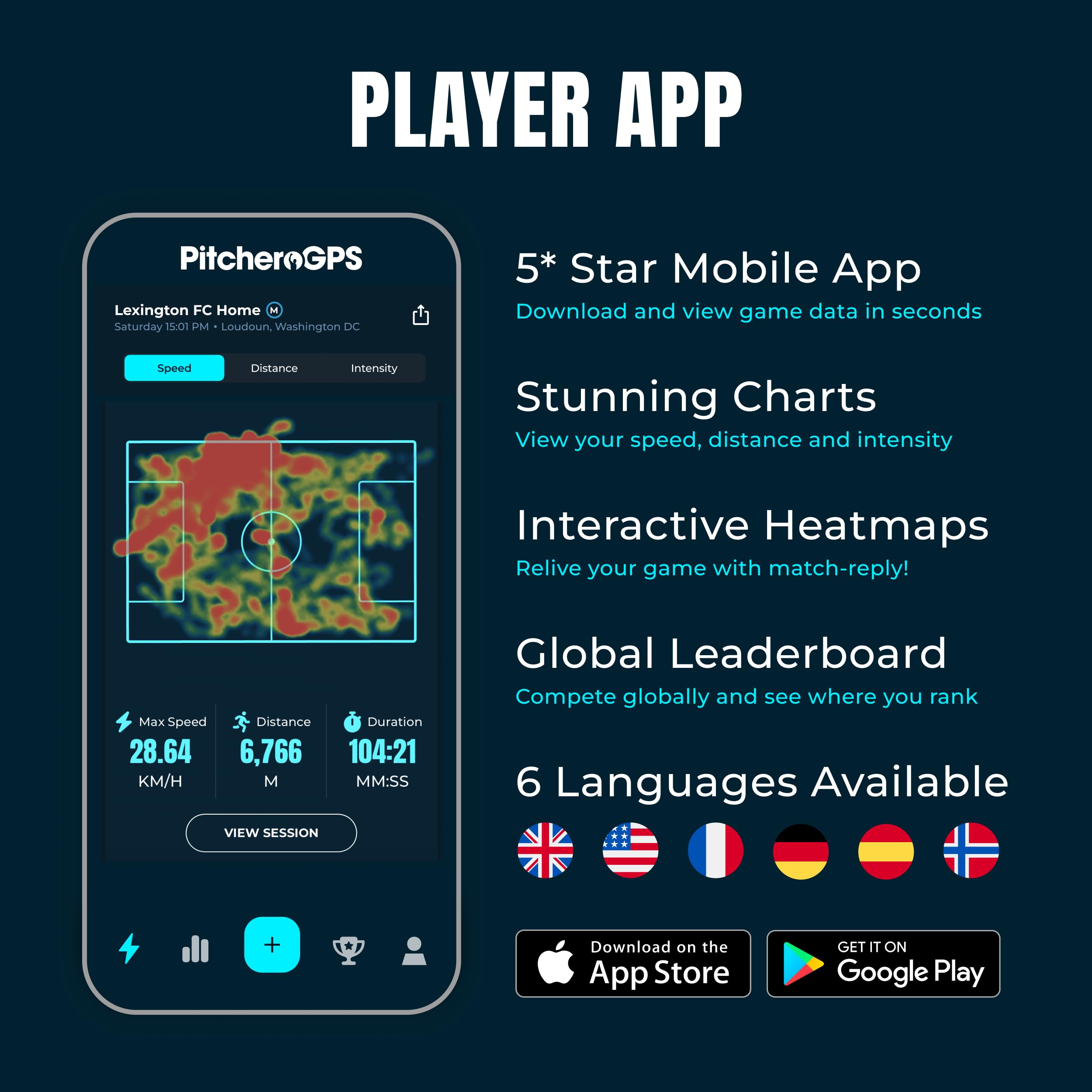 Tracker gracza z kamizelką - Tracker sportowy z 18 wskaźnikami - subskrypcja 60-dniowa - Akcesoria piłkarskie, rugby i hokeja (M) | Śledź prędkość, dystans, intensywność i mapy cieplne z 18 metryki dla piłkarzy, rugby i hokeja