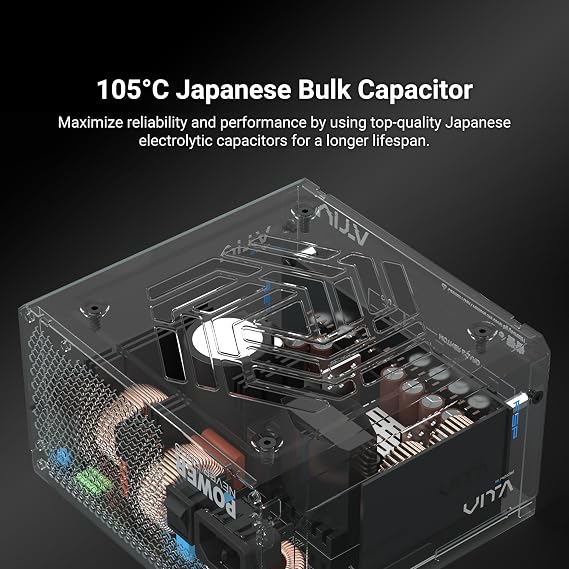 FSP VITA GM 850W Power Supply, 80 Plus Gold, ATX3.1 PCIe 5.1 Ready PSU | Native 12V-2x6 Connector, 105C-Rated Japanese Capacitors, LLC Topology, Fully Modular, VITA-850GM