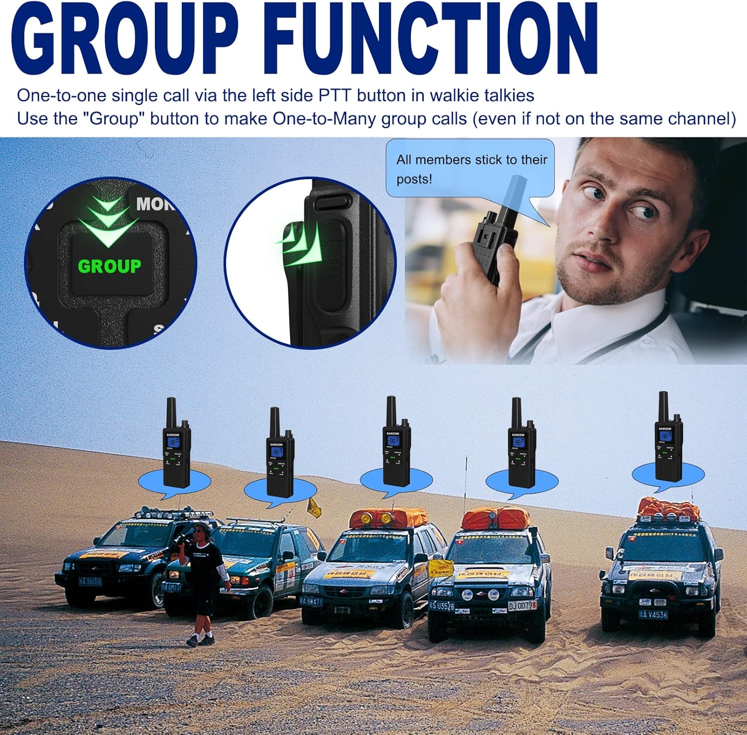 SAMCOM 4 Pack Two Way Radios Long Range Rechargeable Walkie-Talkies for Adults 1250mAh, 2 Way Radios Walkie Talkies with Earpieces Long Distance USB Work Walky Talky NOAA Alert