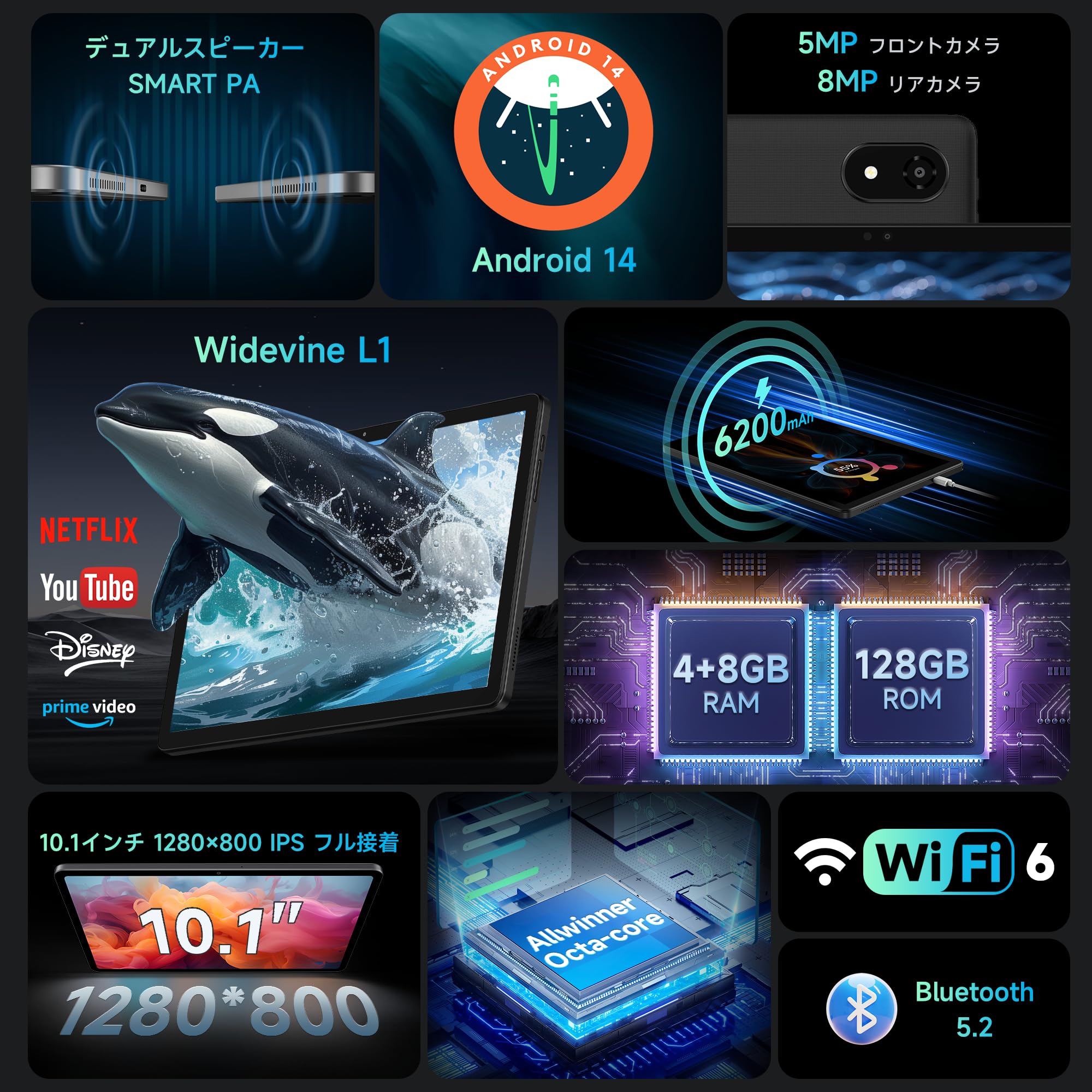 Amazon.co.jp: ALLDOCUBE iPlay60S 10インチタブレット Android