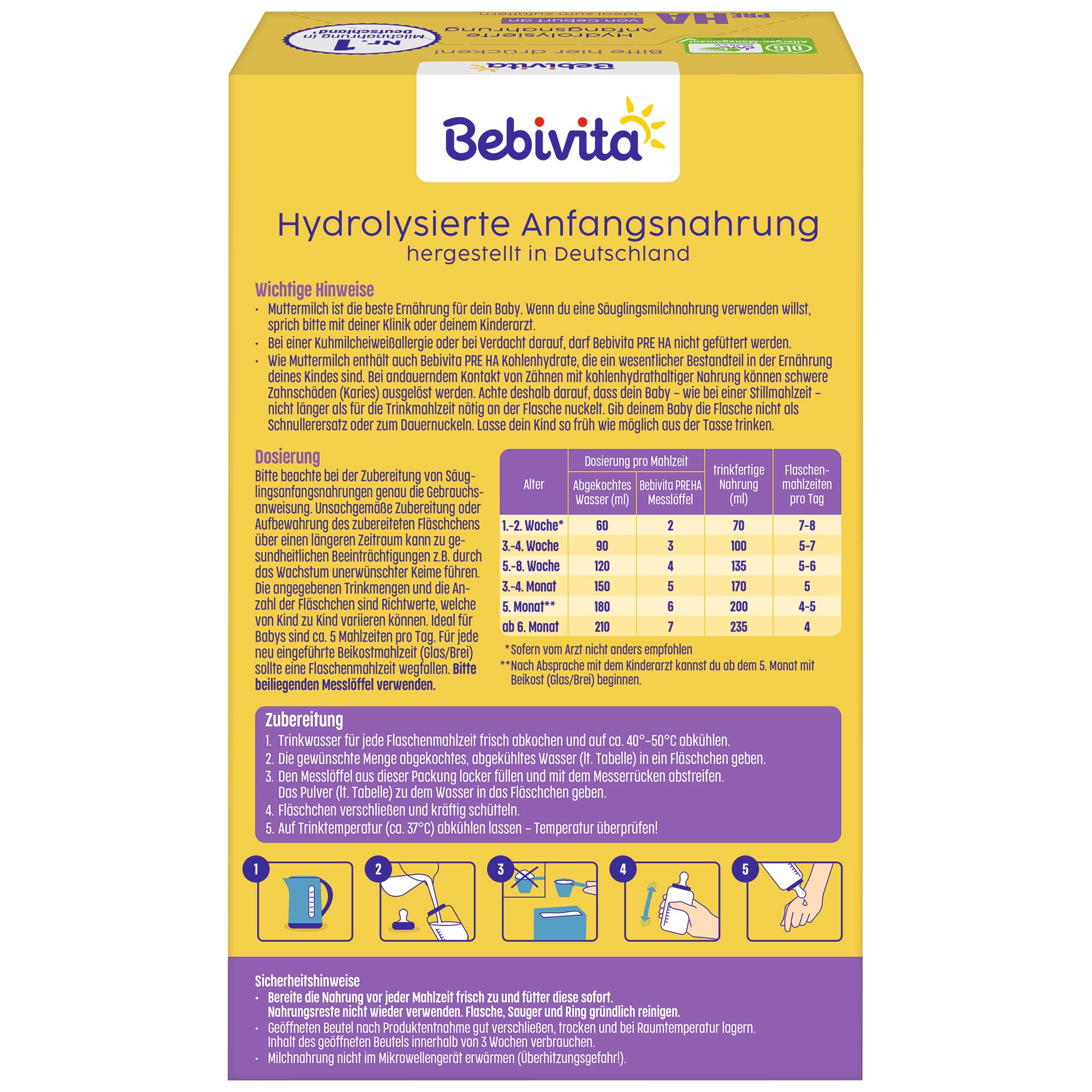Bebivita PRE HA (5 x 500g), hydrolysierte Anfangsmilch von Geburt an, enthält nur Lactose als Kohlenhydrat, gut zum Zufüttern
