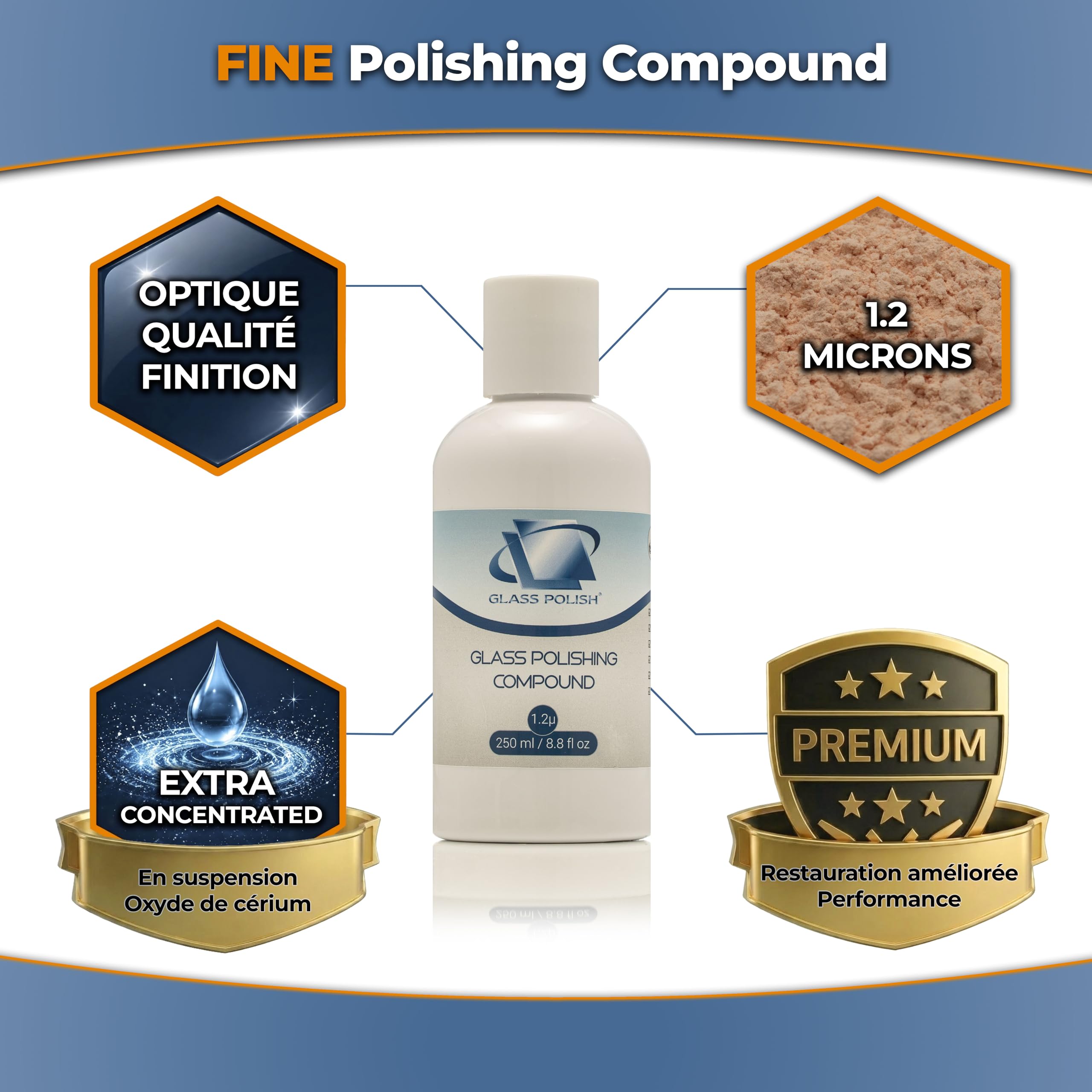 Glass Polish 14005 Pâte à polir pour Verre Professionnel Toutes Surfaces en Verre 1,2 microns 250 ML