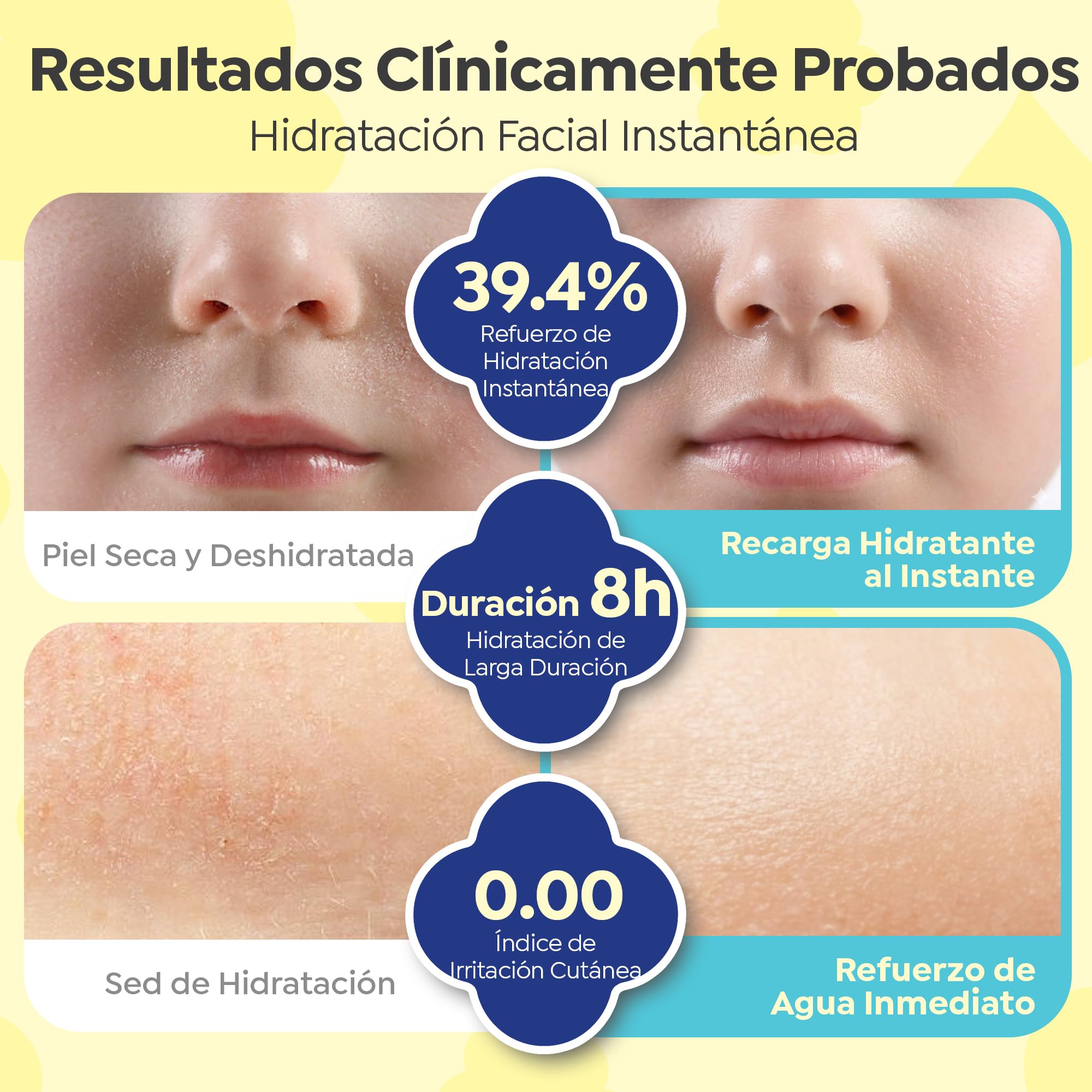 GOONGBE Loción facial hidratante para niños, hidratación facial diaria para niños coreanos, crema hidratante refrescante de 8 horas con Cica y alantoína, fragancia sin alérgenos,