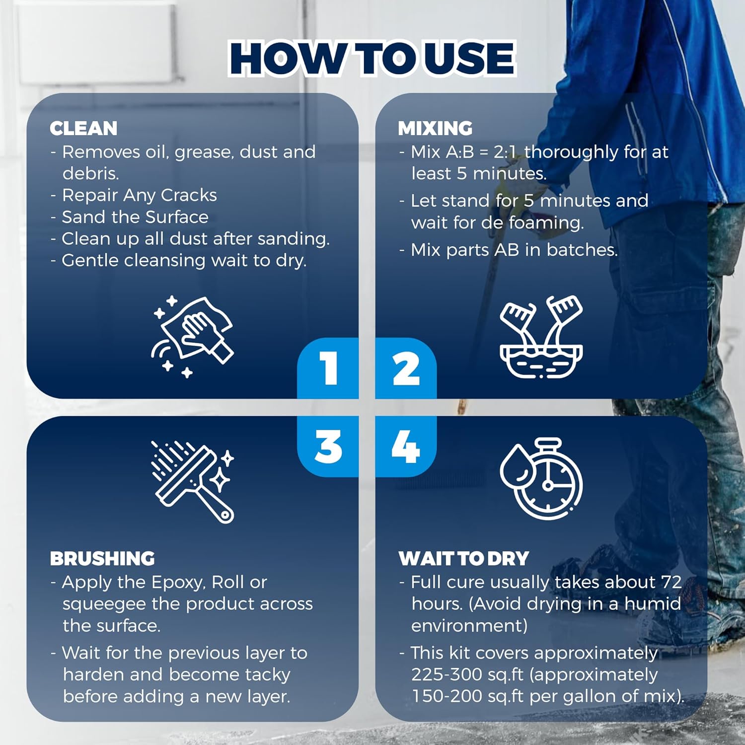 3 Gallon 100% Solids Industrial Epoxy Floor Coating Kit - Self-Leveling, Highly Durable Clear Resin Paint | Ideal for Counter Tops, Garages, Basements, Warehouses, Concrete Floors & Wall Repair-Clear