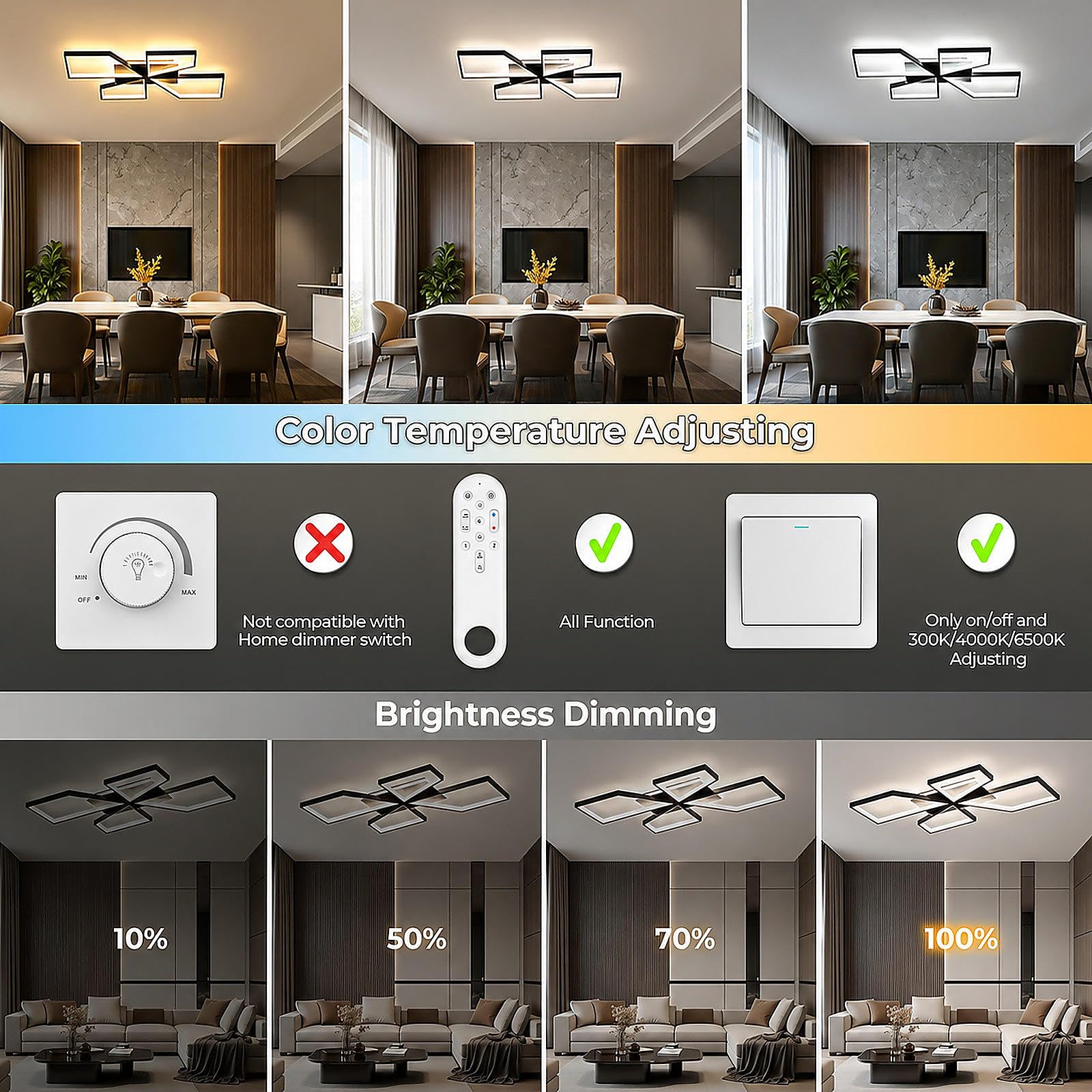OTREN LED Deckenleuchte Wohnzimmer mit Fernbedienung und APP, 78CM 72W | Geometrische Deckenlampe Dimmbar mit Fernbedienung 3000K–6500K, Moderne Wohnzimmerlampe für Esszimmer & Schlafzimmer