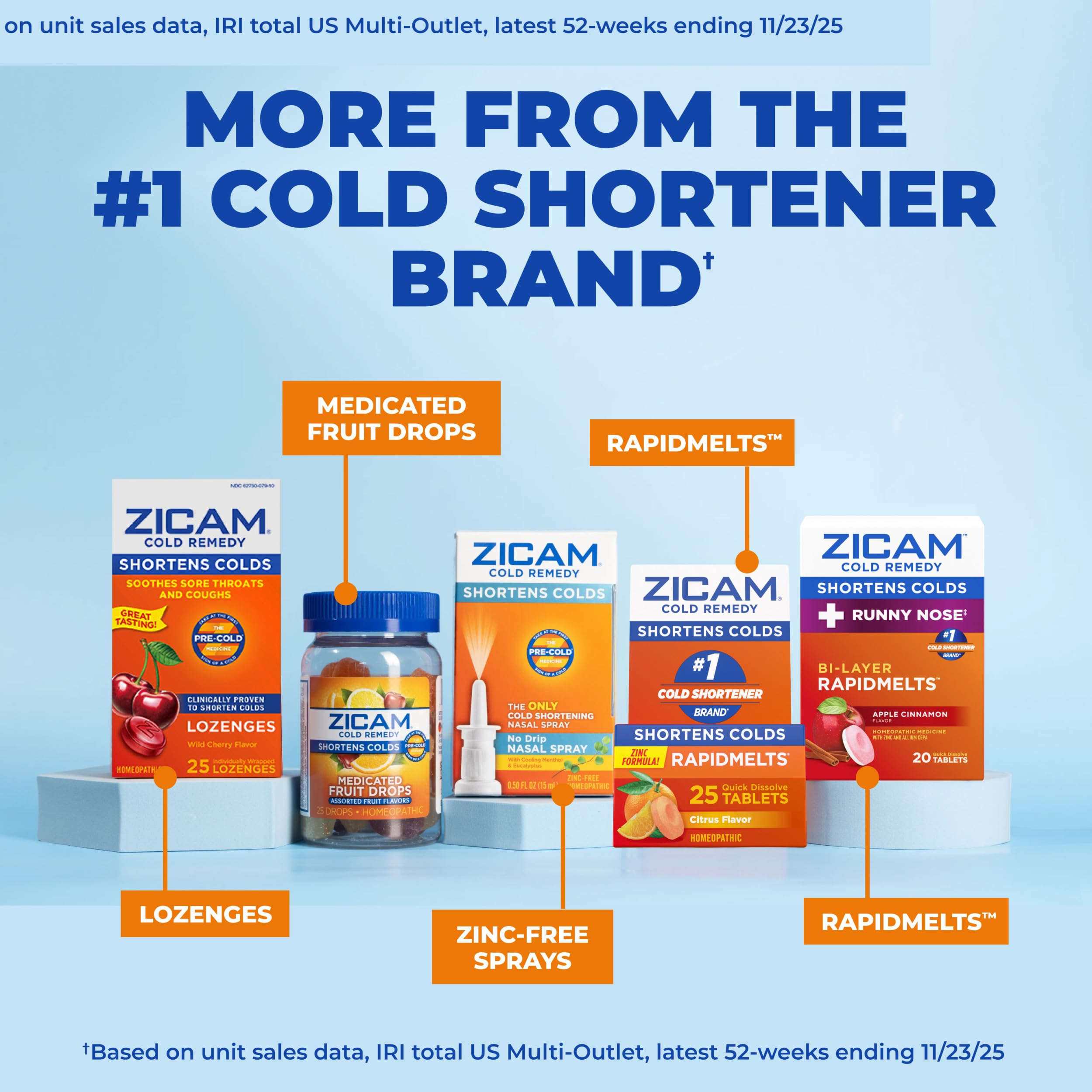 Zicam Daily Immune Support Gummy Supplement, Citrus Strawberry, 70 Count — Amazon image 8