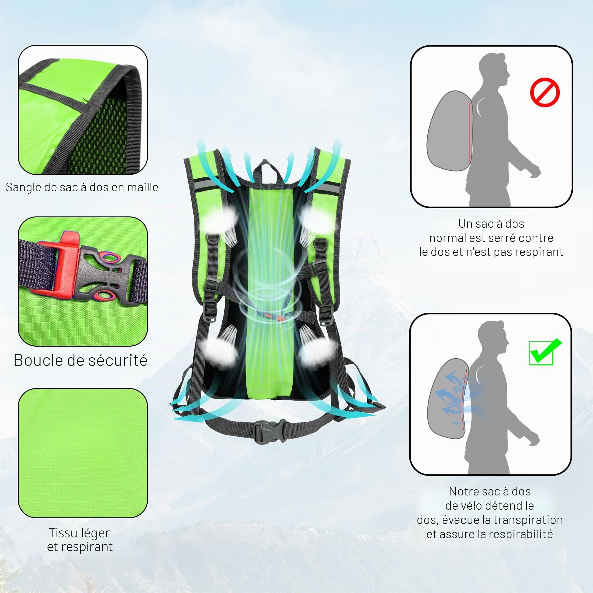 Sac à Dos de Vélo et Randonnée - Étanche pour Homme et Femme, VTT, Cyclisme, Camping, Course à Pied