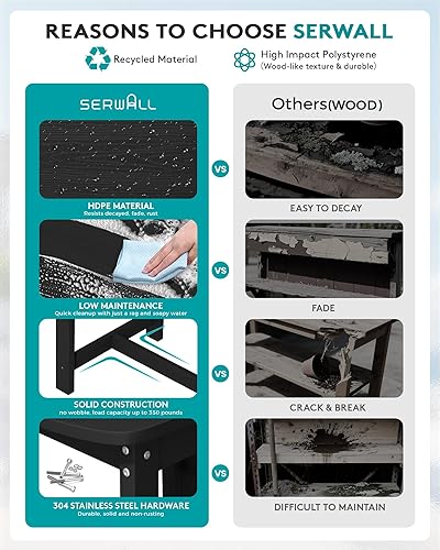 Miniatura 8 de SERWALL Taburetes de bar y mesa de patio de 3 piezas, juego de taburetes de bar para exteriores para todo tipo de clima, 2 sillas de bar Adirondack