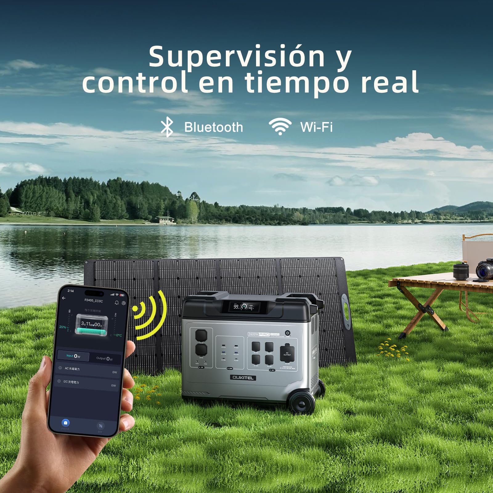 OUKITEL P5000 Pro Generador Solar, Estación de Energía Portátil de 5120 Wh con 5 Enchufes CA de 4000 W (Máxima de 8000 W), Carga Rápida de 3200 W, para Camping, Emergencias