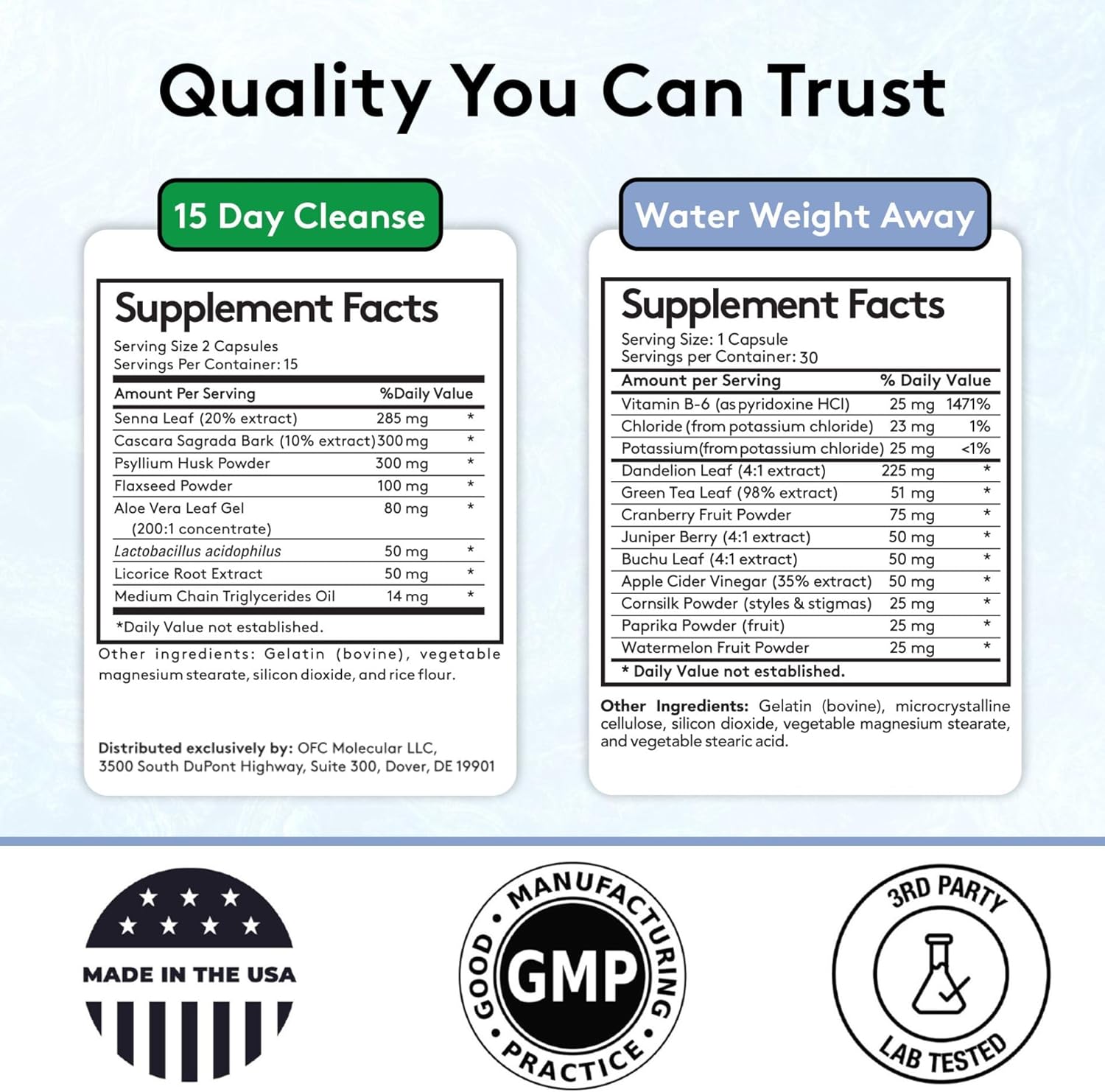 Youth &Amp; Tonic Water &Amp; Waste Reset – Water Weight Away &Amp; 15 D...