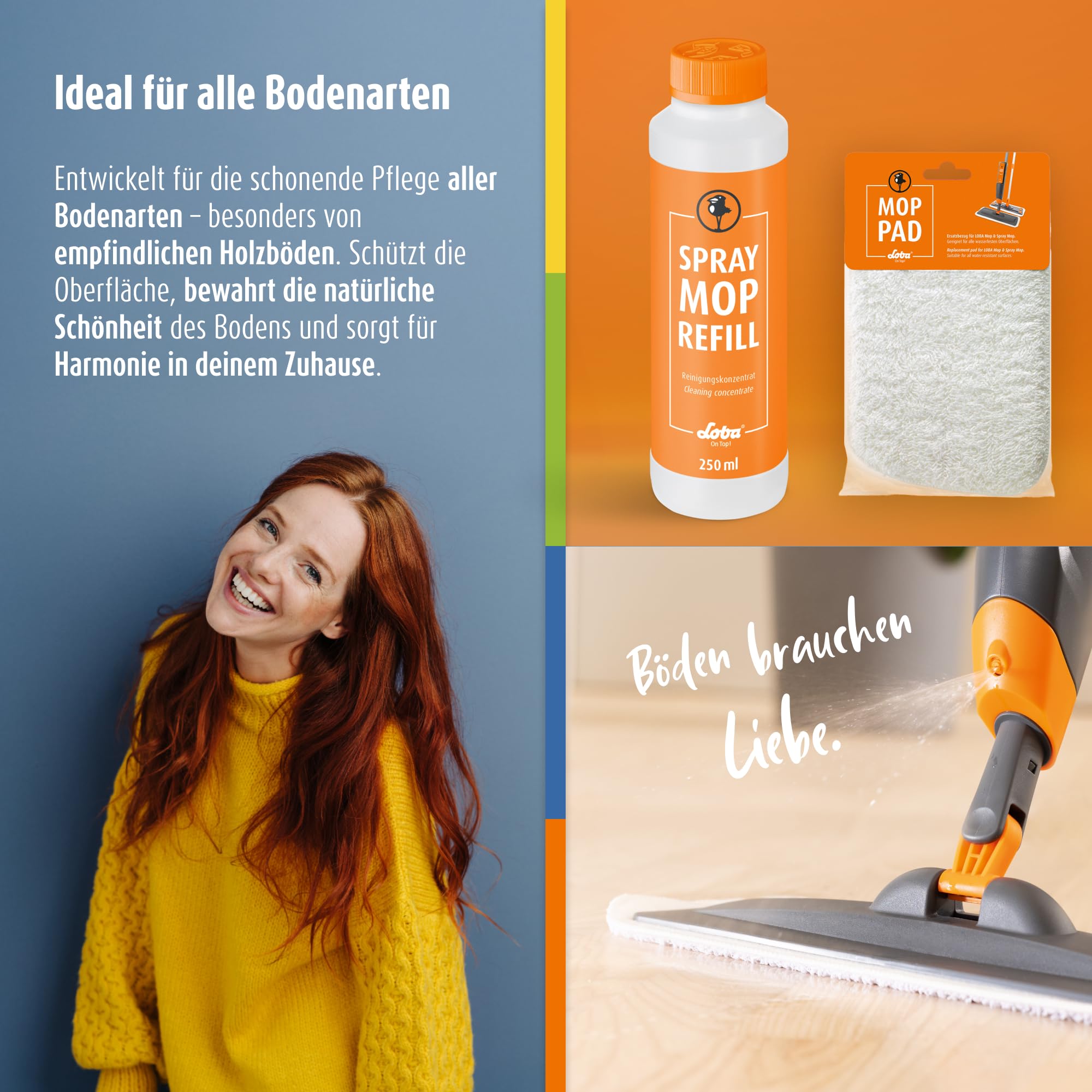 LOBA Sprühwischer mit Sprühfunktion - Bodenwischer mit Wassertank - 360° Drehkopf - Nachfüllflasche - 250 ml Refill Reinigungskonzentrat - Wischmopp für alle Bodenarten wie Holz- & Designböden