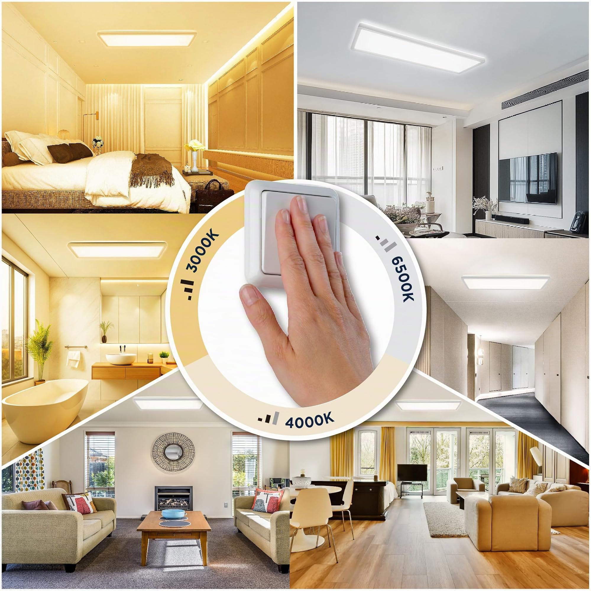 BestLuz Lampada da soffitto a LED, a tre livelli, CCT, 3000 K/4000 K/6500 K, 58 x 20 cm, 24 W, 3000 lm, IP44, con effetto retroilluminazione, pannello LED per soggiorno, cucina, bagno, ultra sottile