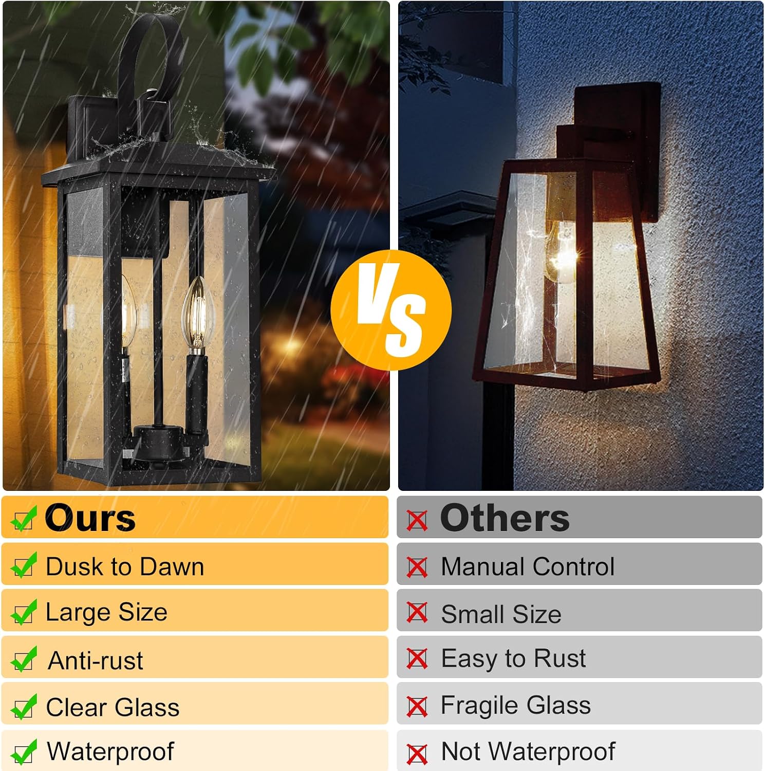 Brilvibera Large Exterior Wall Light, Dusk to Dawn Outdoor Lighting, ETL Listed 2-Light 18 inche Outside Wall Sconces with E12 Socket, Exterior Light Lanterns for House, Garage, Patio, Porch, Door