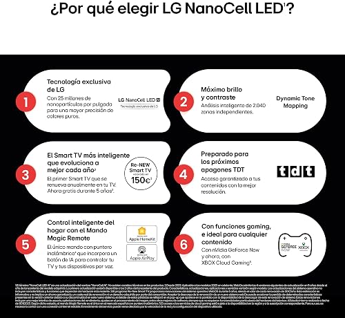 LG TV LED NANOCELL 2025 86NANO81A6A 217cm 4K HDR10 60Hz Couleurs Pures webOS 25 - 3
