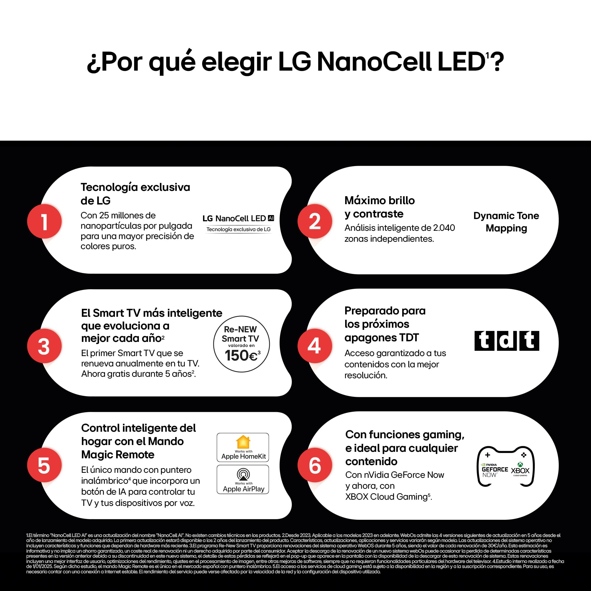 LG TV NanoCell 43NANO81A6A 43? 4K Ultra HD Smart TV Dolby Digital HDMI 2.1 WiFi Gaming