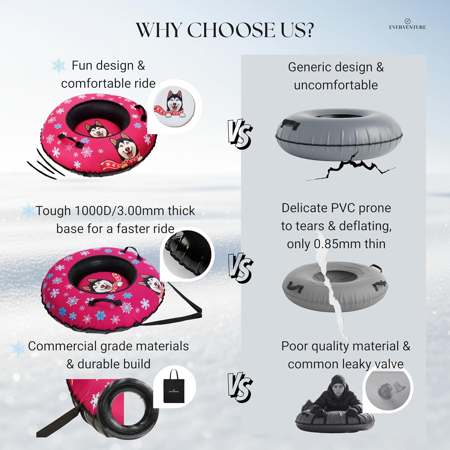 Snow Tube for Adults & Kids | Heavy-Duty Inflatable Snow Tube with Super Slick Base, Freeze-Proof 1000D Base | Durable Snow Tubes for Kids | Snow Dog Series