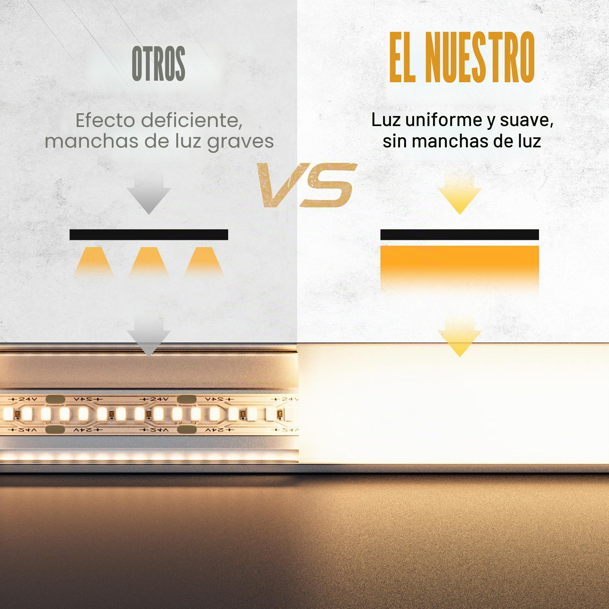 Perfil Aluminio Tira LED Empotrar 20 Piezas x 2M (64.2 x 13.8 mm), Perfil Drywall LED con Difusor LED Blanco Lechoso, Canaleta para Tira LED de hasta 20mm de Ancho