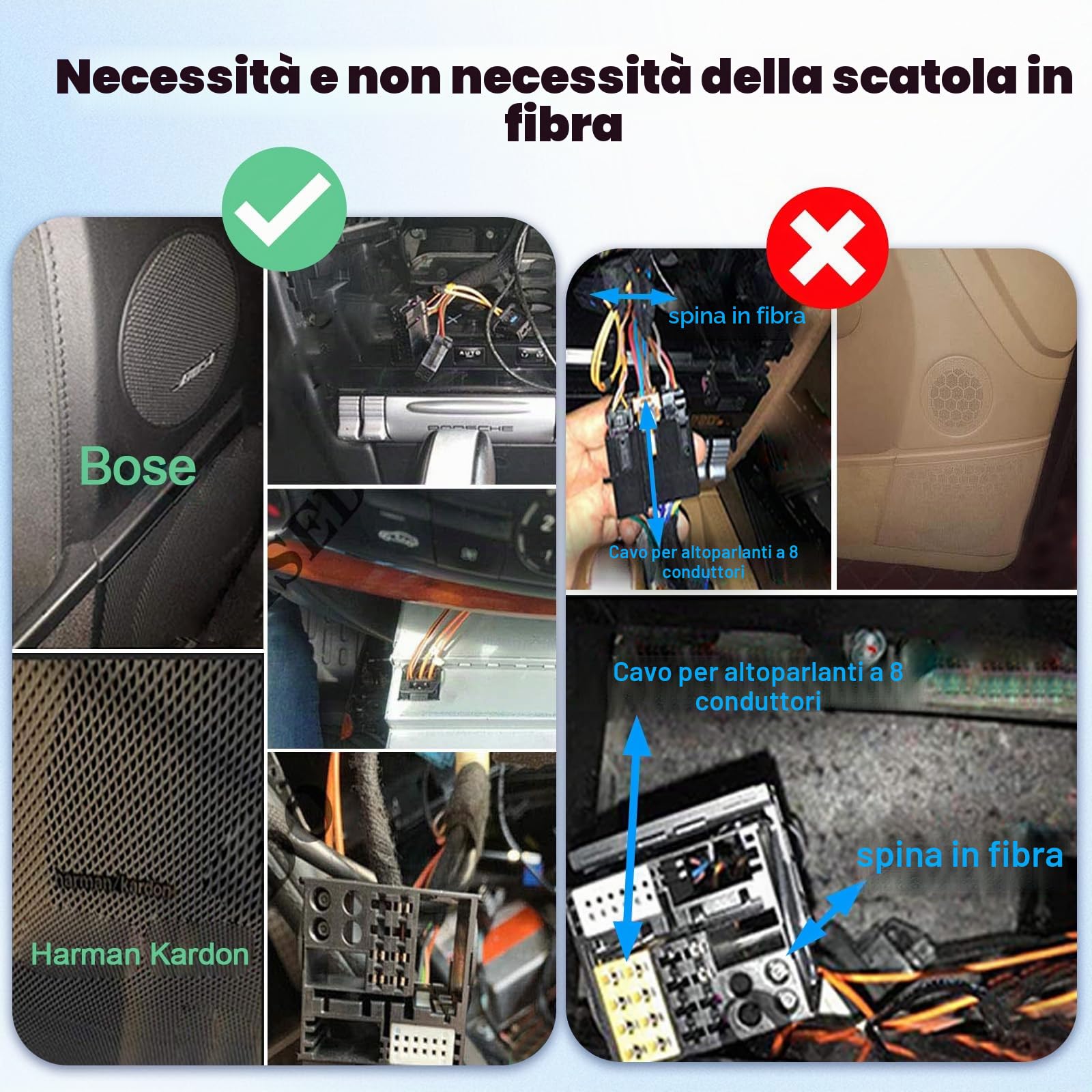 Decoder Audio Fibra Ottica per Autoradio Amplificatore Most Box | con Harman Kardon/Bose Sistema per Mercedes Benz Classe ML/GL/RGL/R/SLK/CLS e BMW/ Audi Porsche Cayenne 911 Boxster Serie