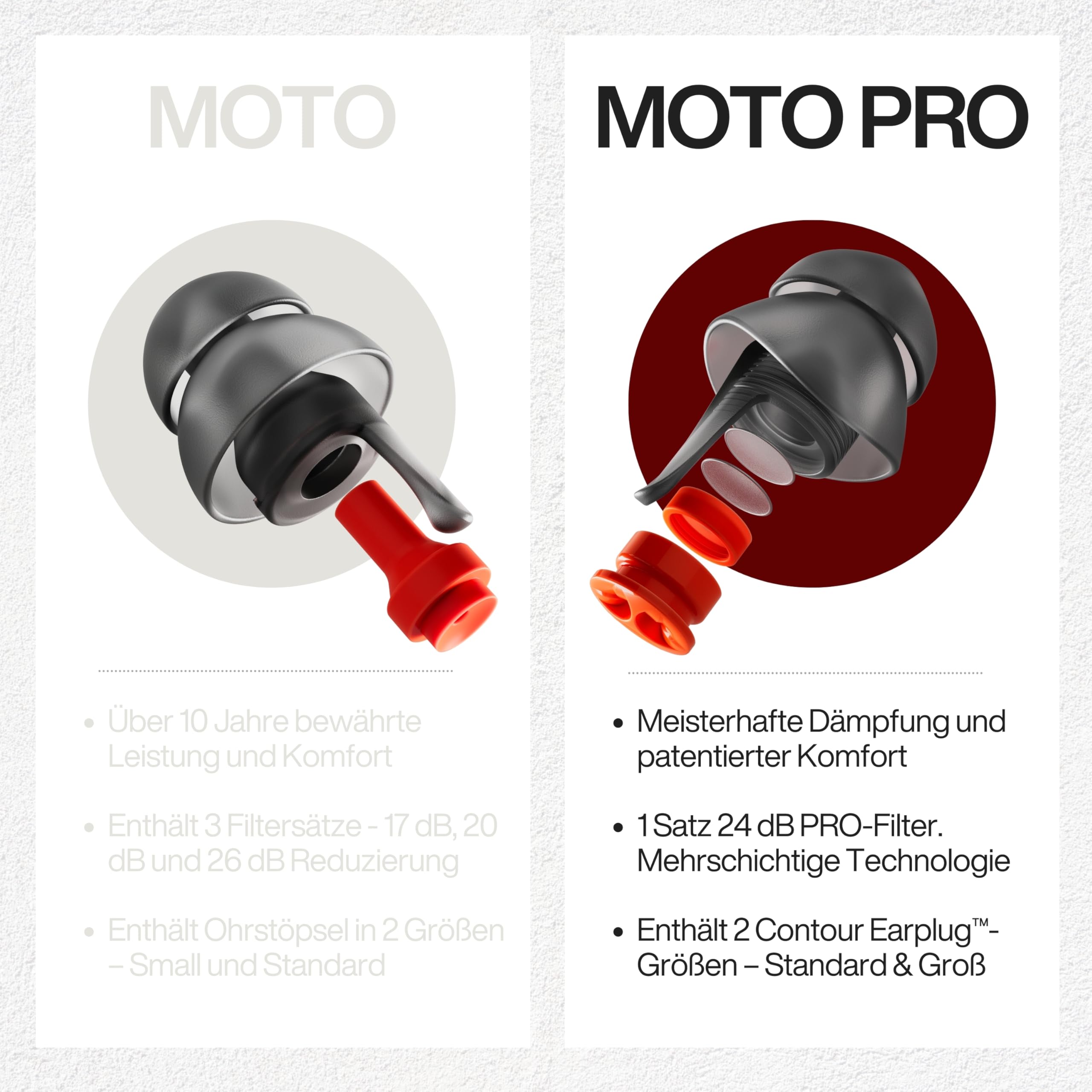 EarPeace Moto Pro Gehörschutzstöpsel - High-Fidelity Motorrad Gehörschutz für Motorradfahrten, Motorsport, Touren, und Rennen - Geräuschunterdrückung um bis zu 20 dB
