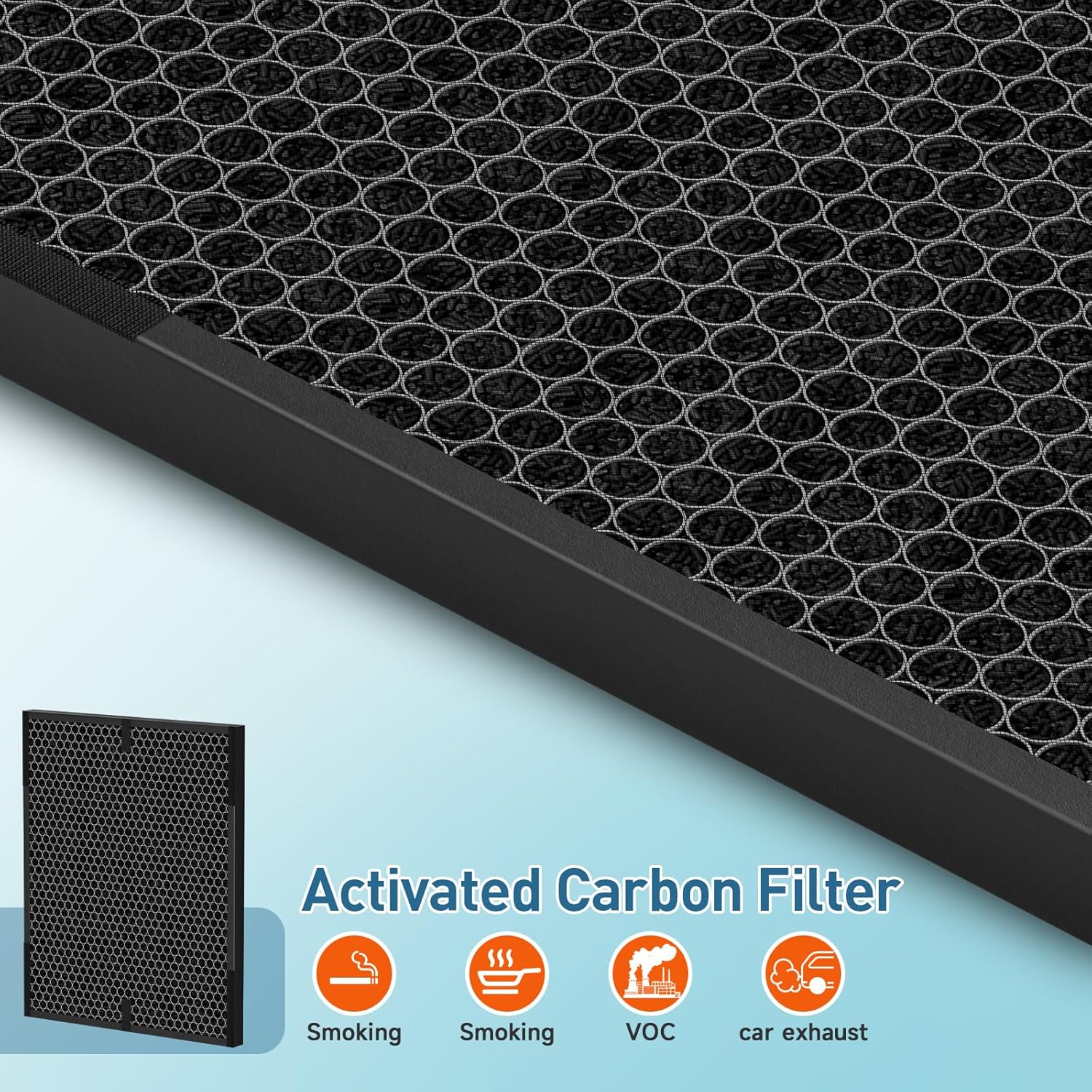12 Pack 3000 Replacement Filter Compatible with 3000, 3000Pro Air Purifier, 2 H13 True Filters, 2 Activated Carbn and 8 Extra Carbn Pre-Filters