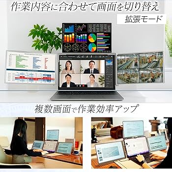 Amazon.co.jp: 【超軽量約2 kg 】トリプルポータブルモニター モバイル