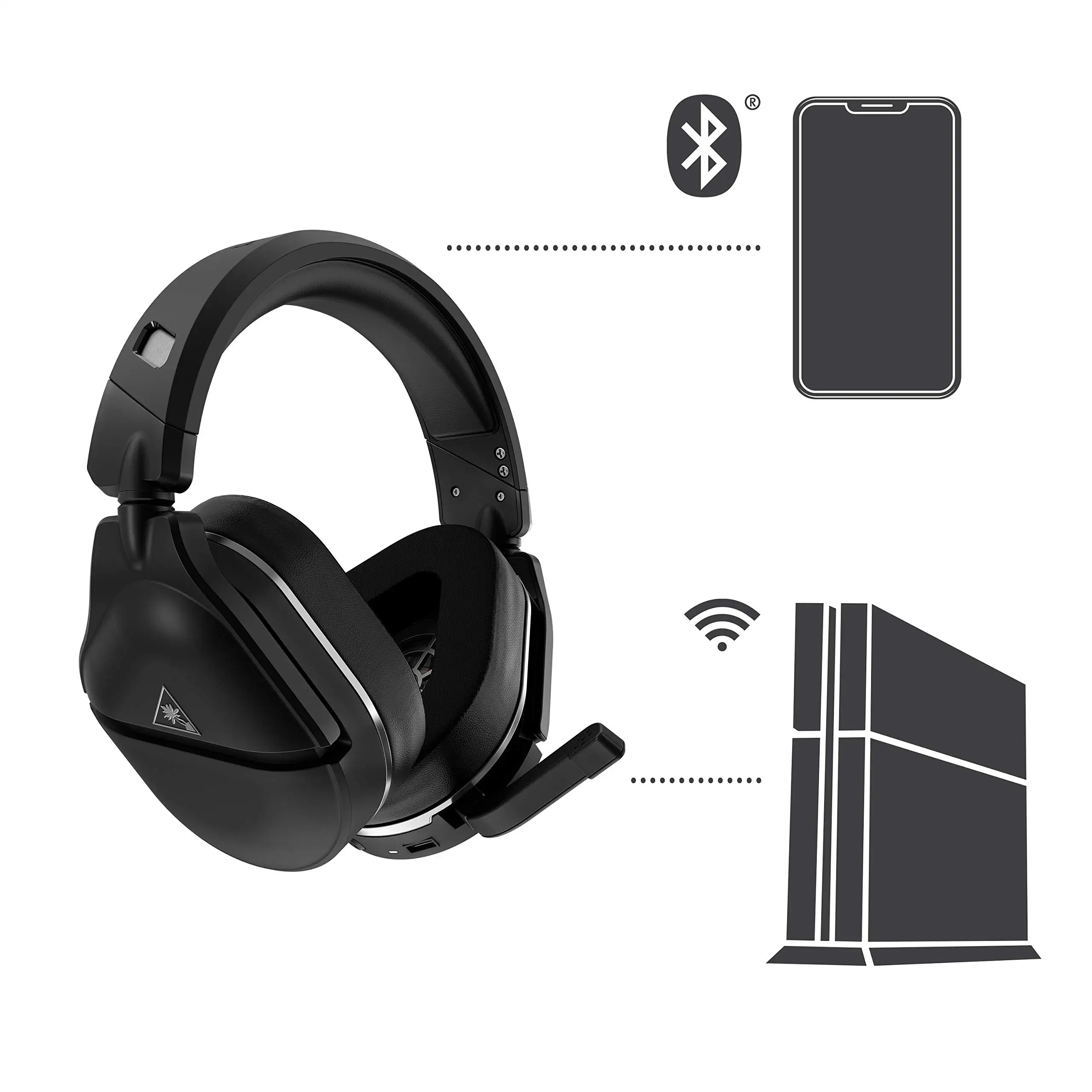 سیم Turtle Beach Stealth 700 Gen 2 