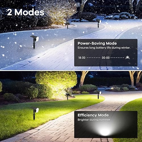 Miniatura 9 de Linkind Focos solares para exteriores, 60 luces LED solares para exteriores, impermeables, IP67 con tasa de conversión del 30%, ideal para paisaje,