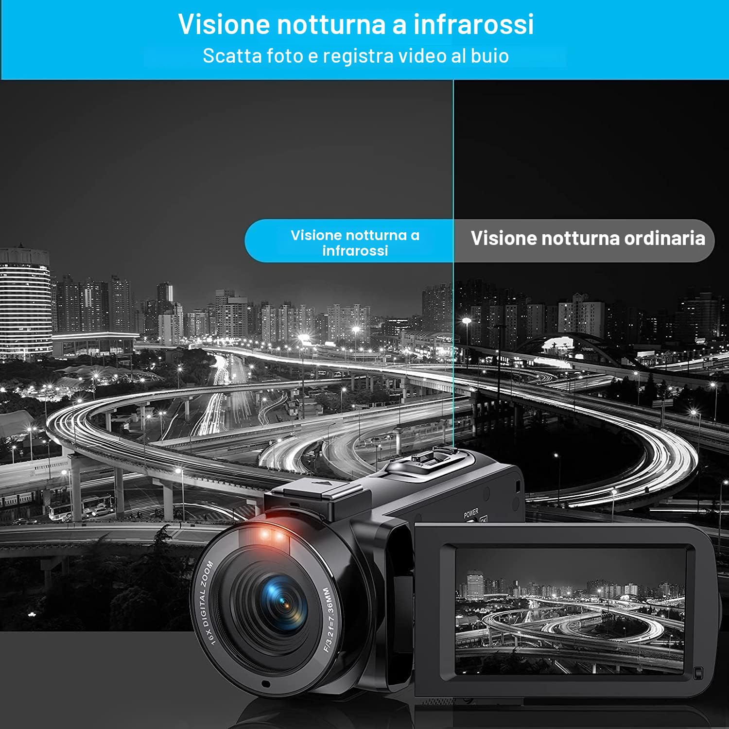 IXNAIQY Videocamera Digitale 1080P Camcorder FHD 30FPS 36MP Vlogging Camera per Youtube IR Visione Notturna, 16X Zoom Digitale, 3.0" IPS Schermo Video Camera con Telecomando 2 Batterie