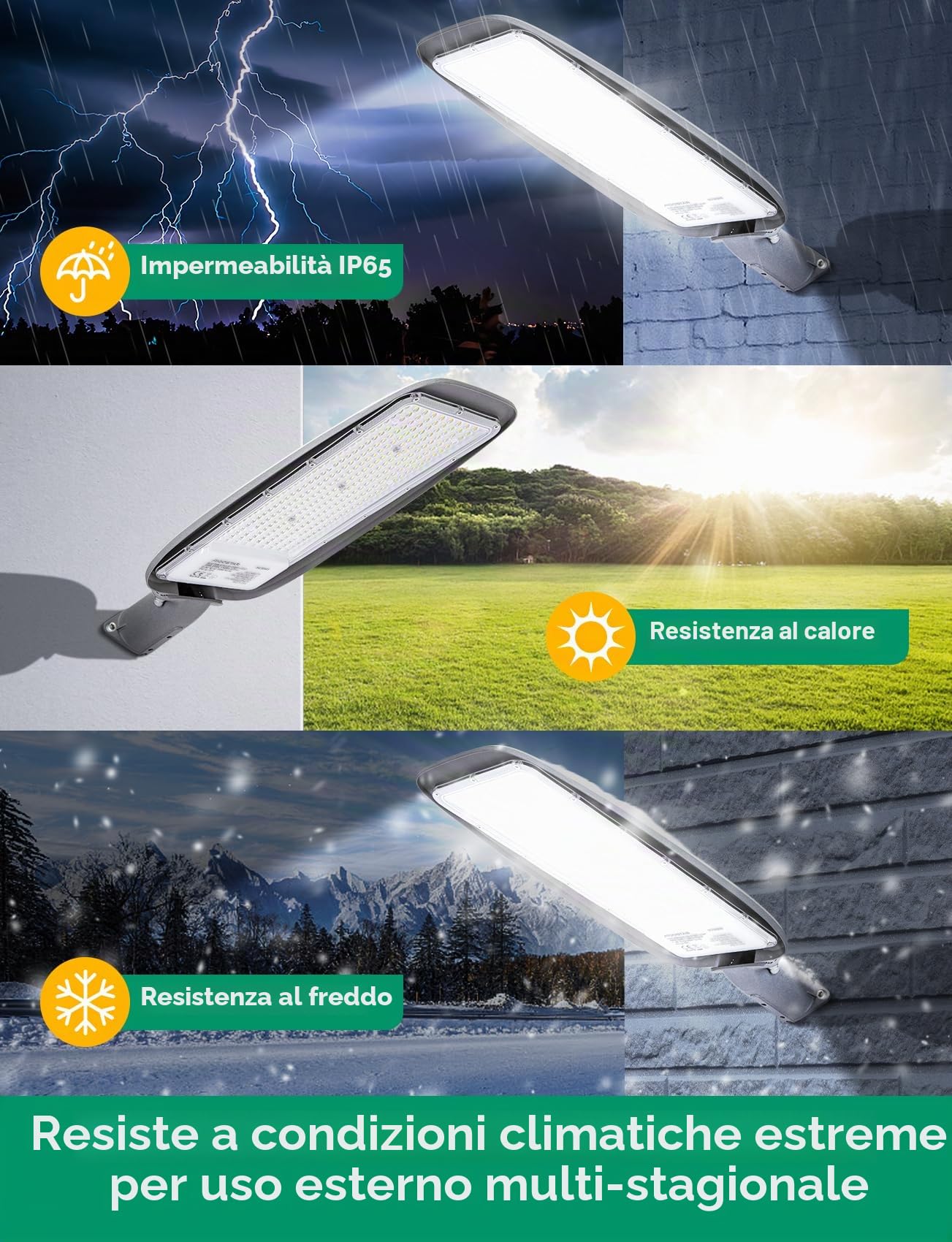 Aigostar 200W Lampione LED, 17400LM Luce stradale a LED 6500K IP65 impermeabile IK08 Per Parcheggio luce per Strada Scuola, parcheggio,campo da basket,cortile, piazza