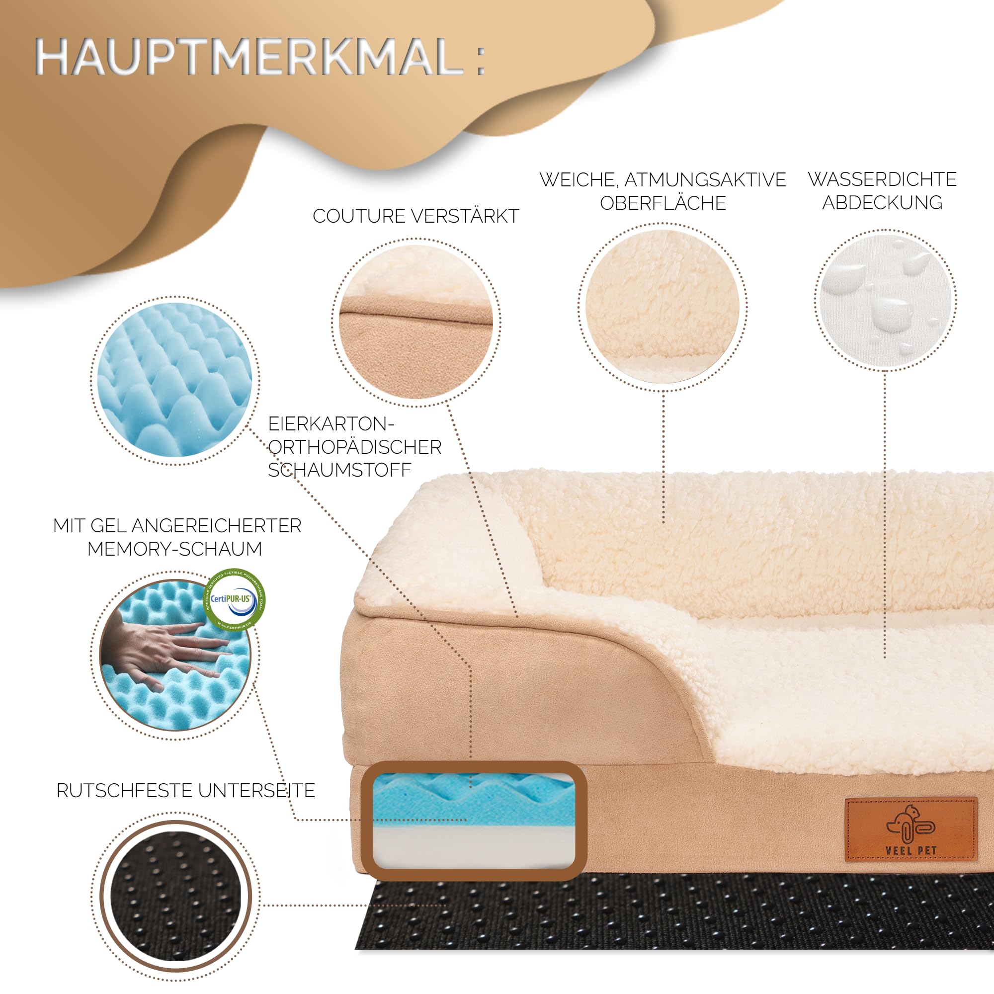 Hundebett orthopädisch, waschbar, wasserdicht, rutschfest